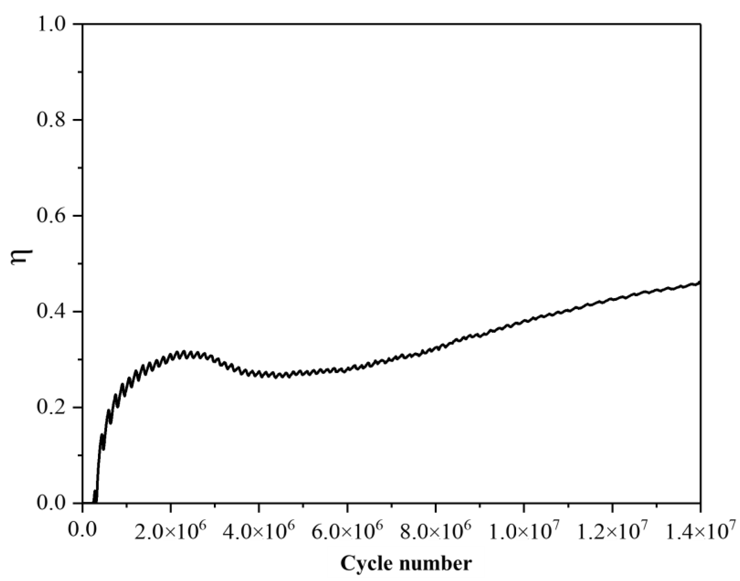 Processes 12 00074 g011