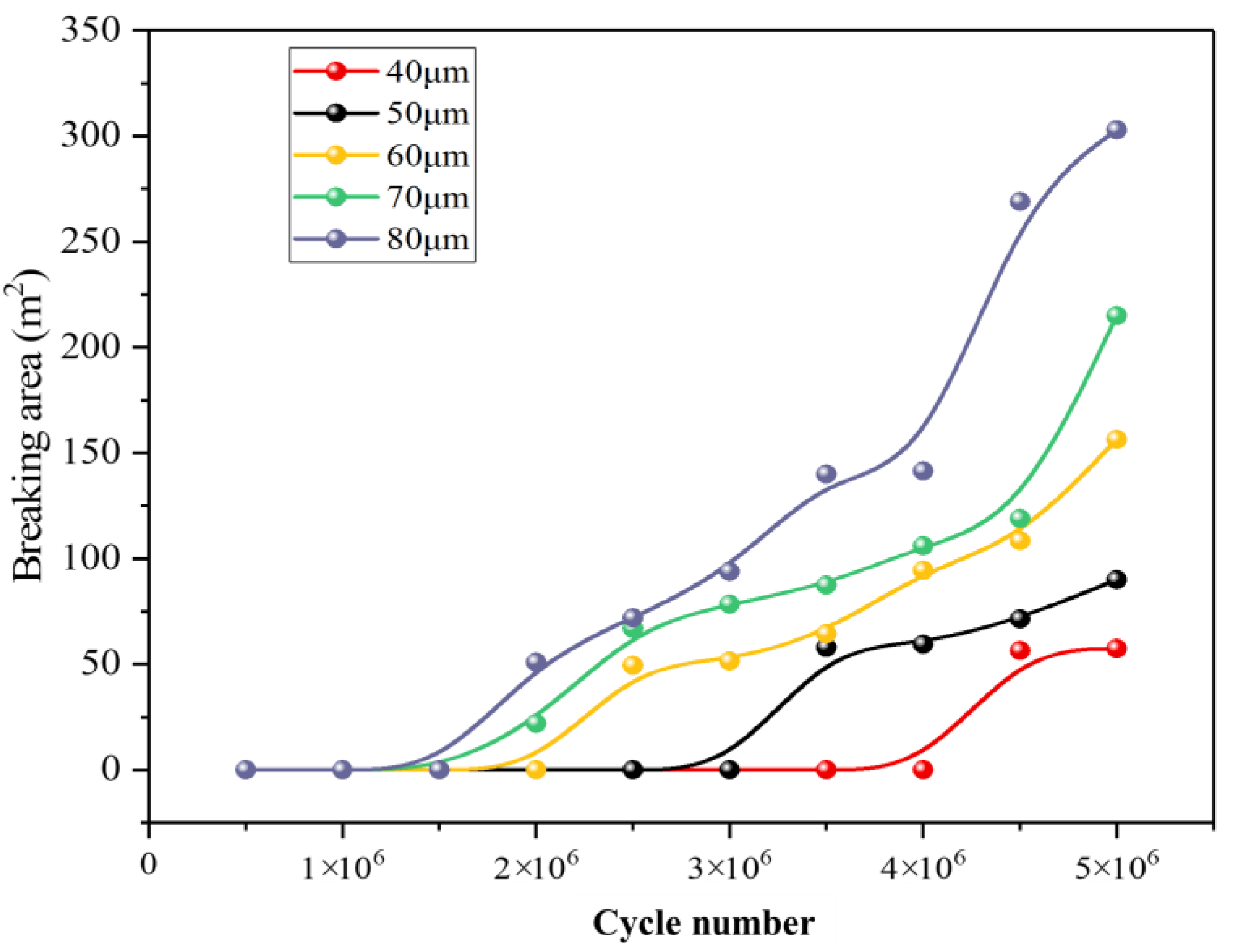 Processes 12 00074 g013