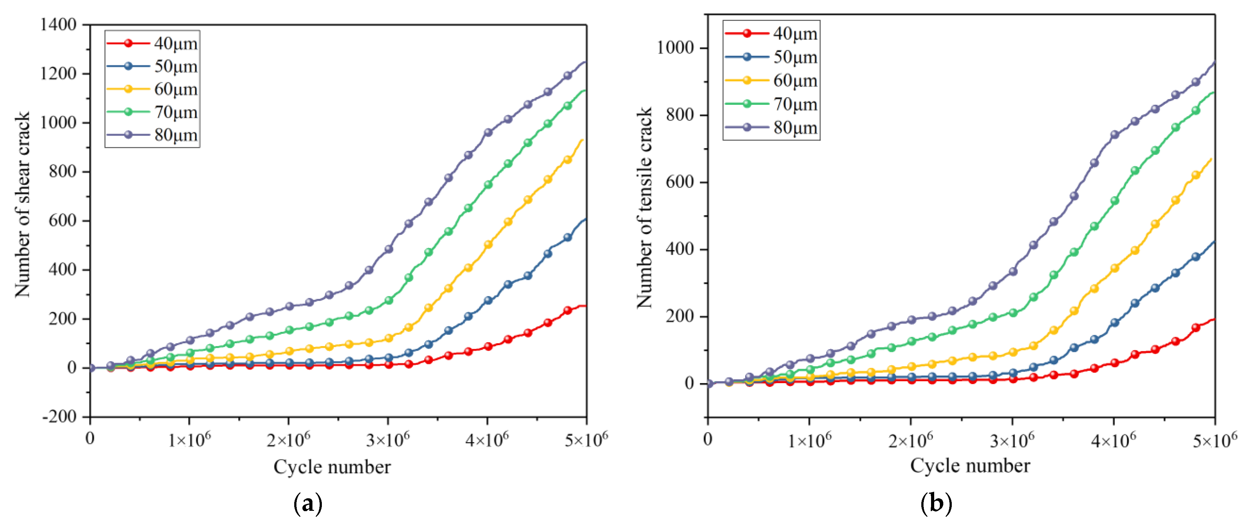 Processes 12 00074 g014
