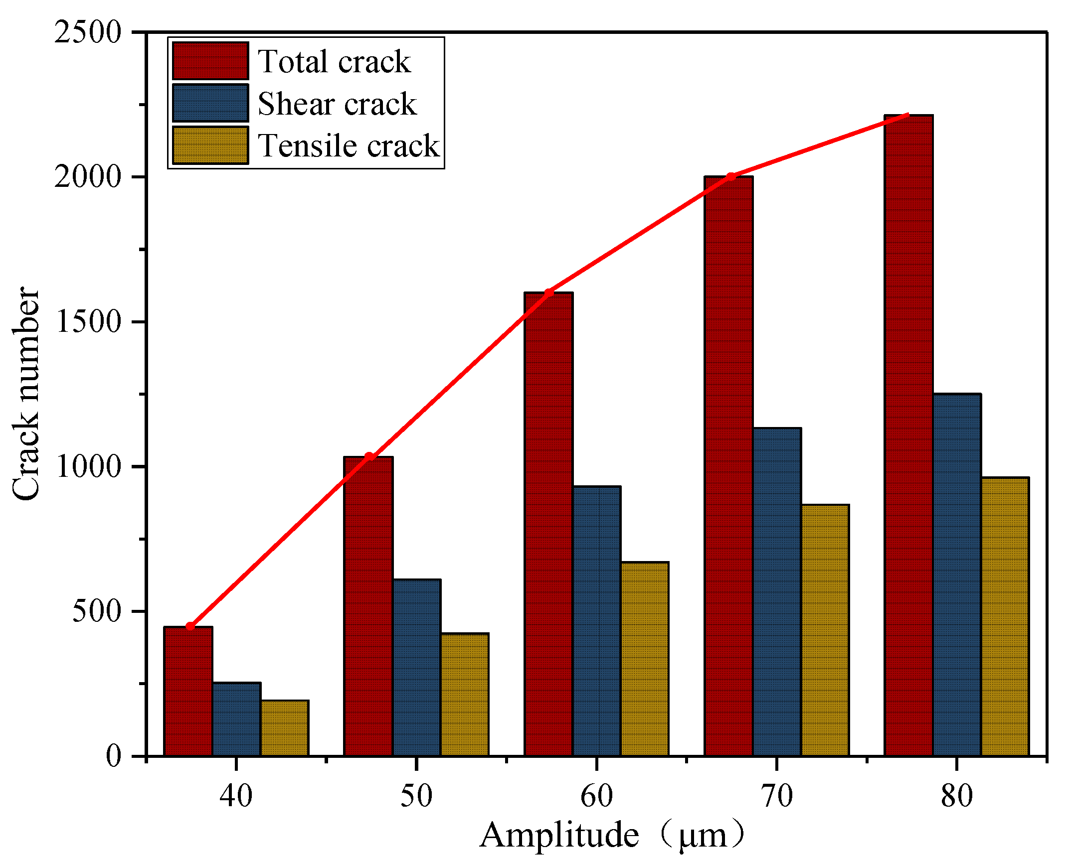 Processes 12 00074 g015