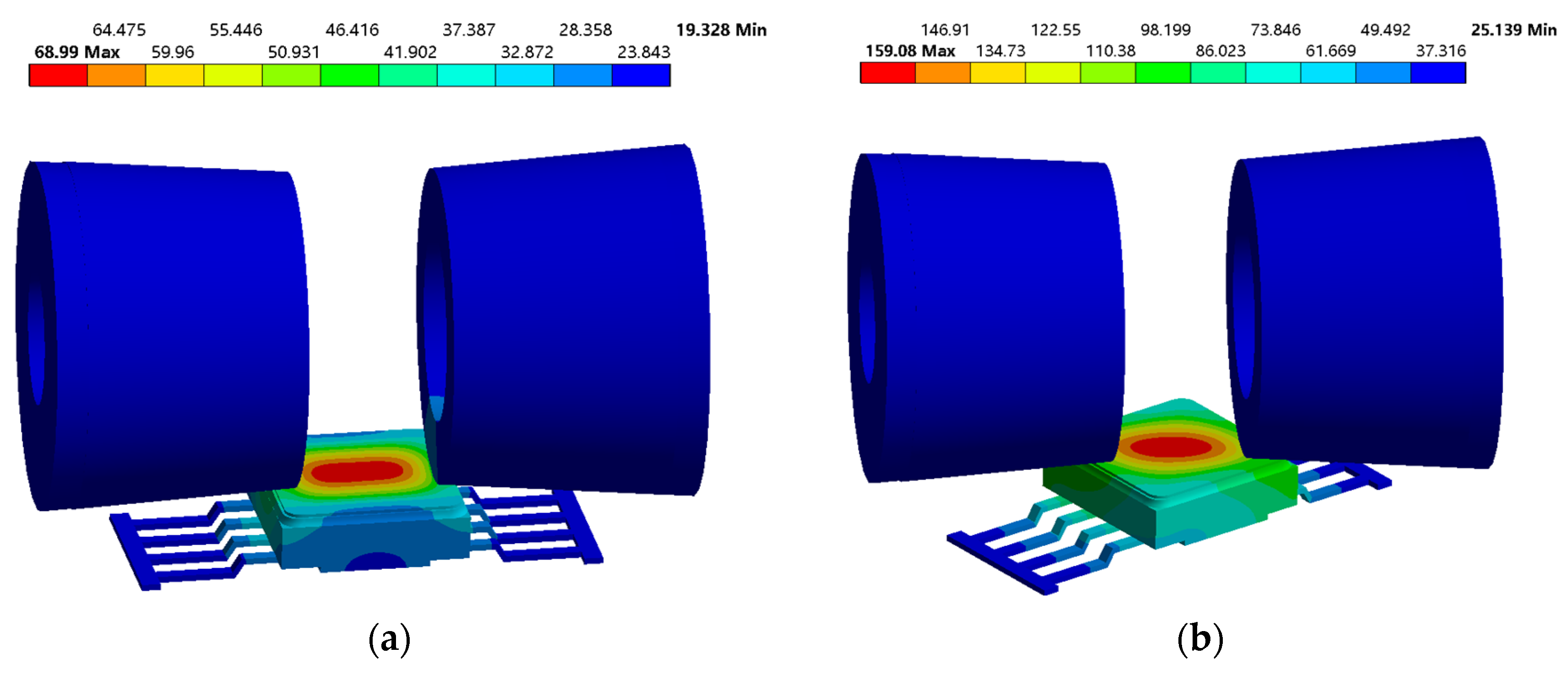 Processes | Free Full-Text | Analysis Of The Parallel Seam Welding ...