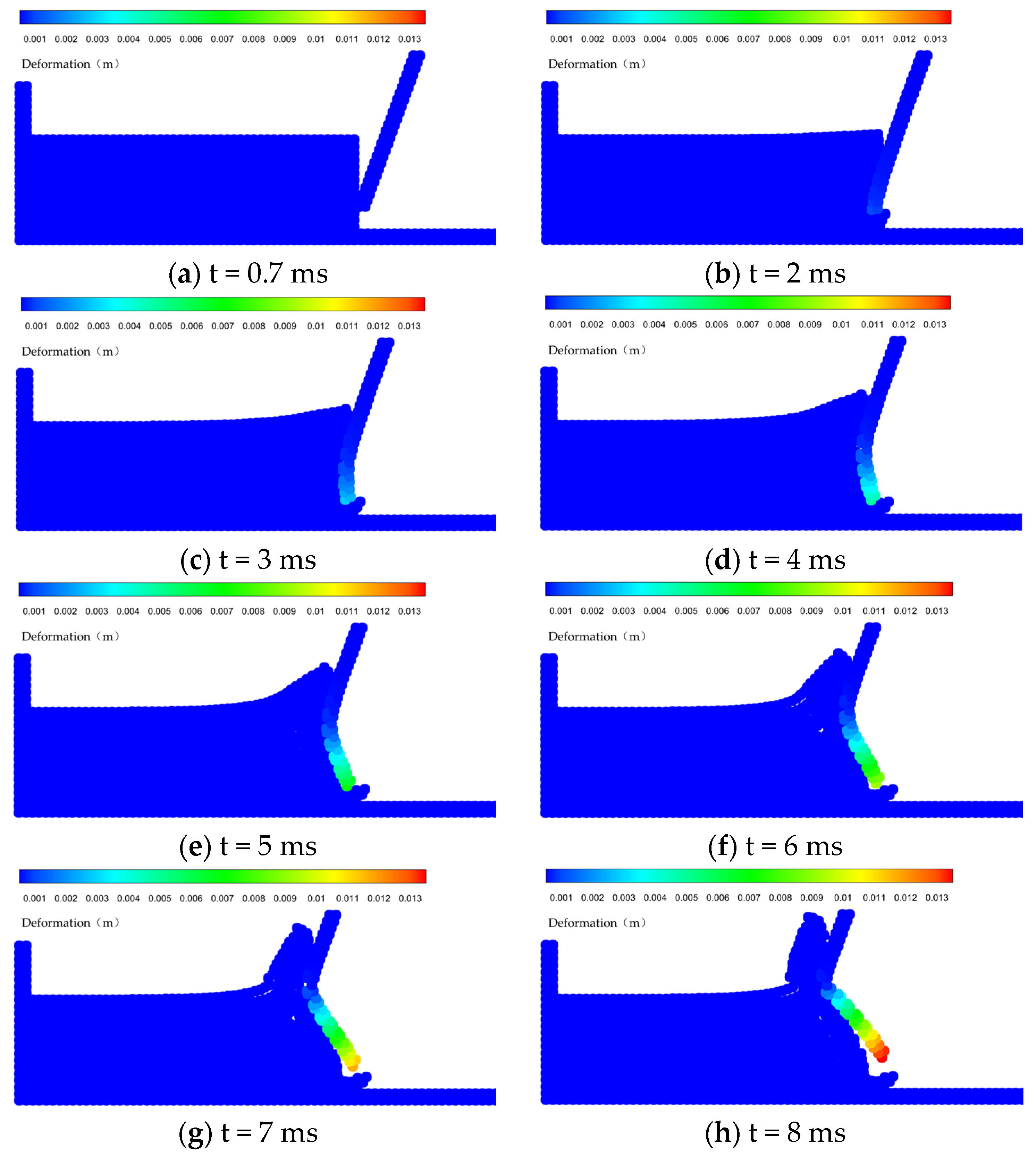 Processes 12 00086 g004
