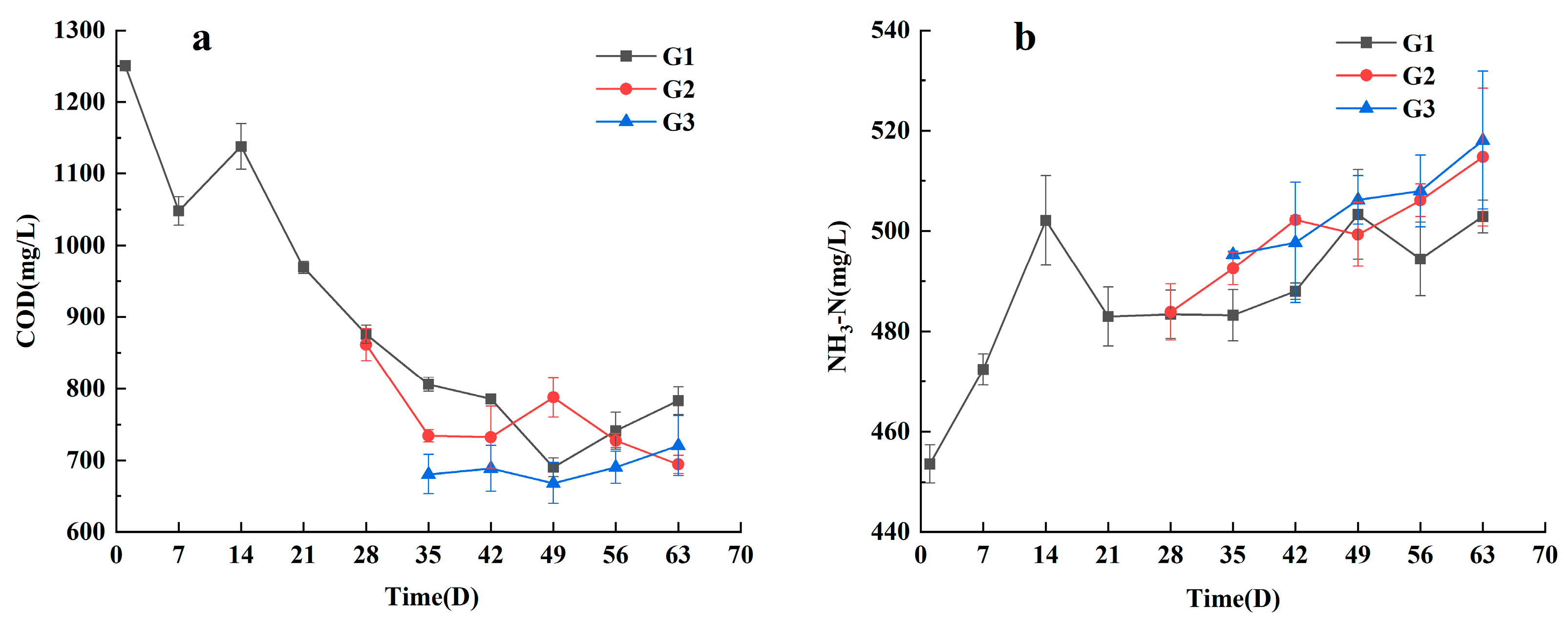 Processes 12 00087 g004