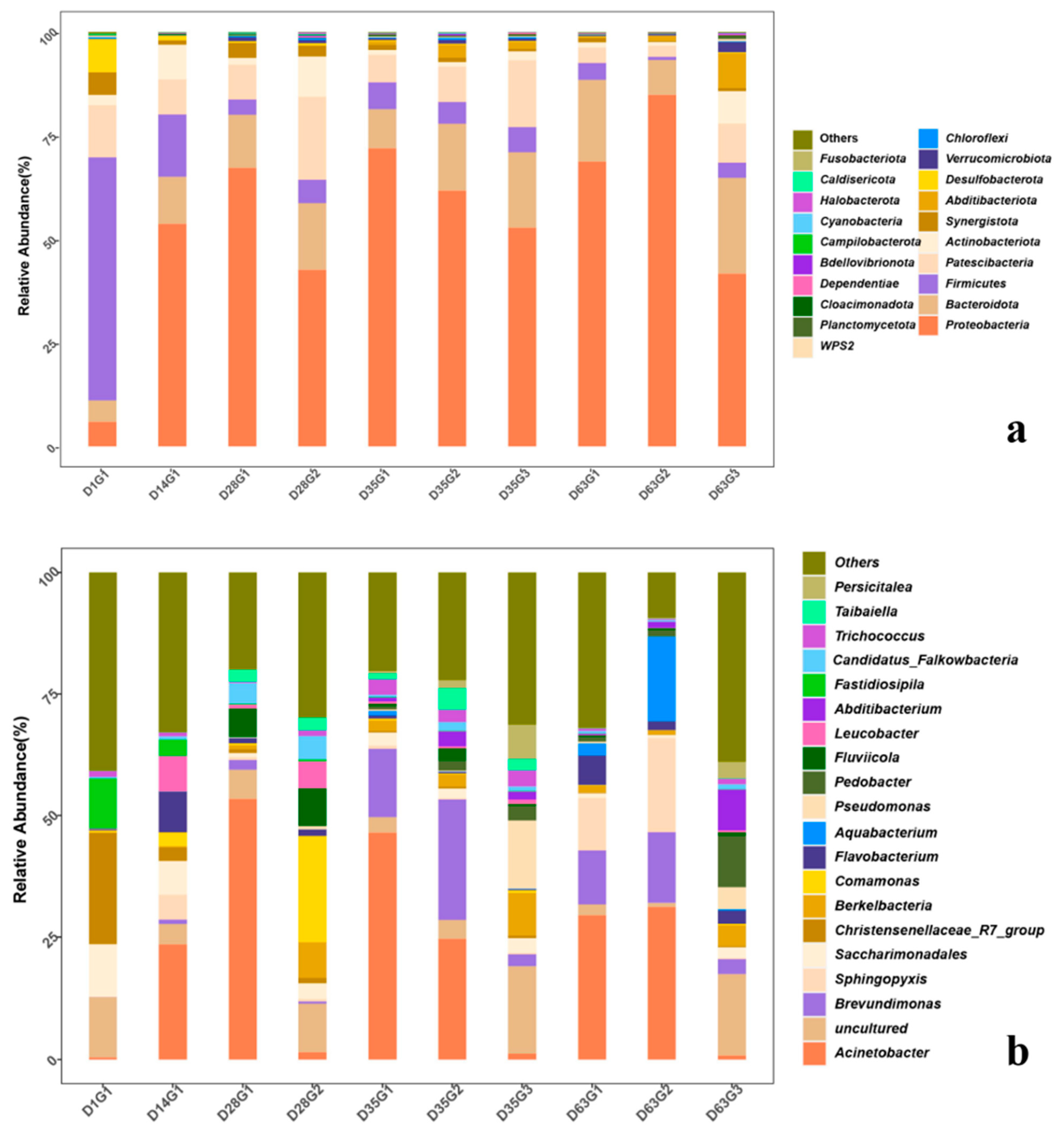 Processes 12 00087 g005