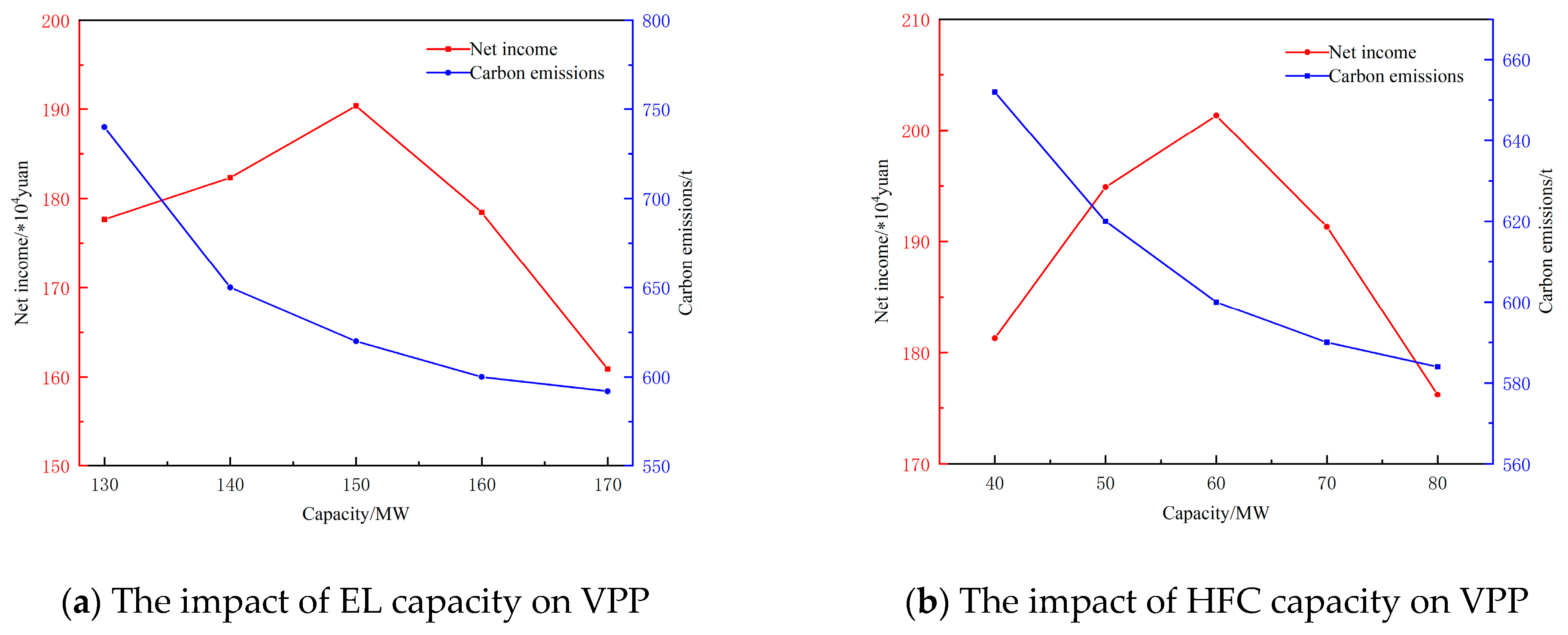 Processes 12 00090 g009