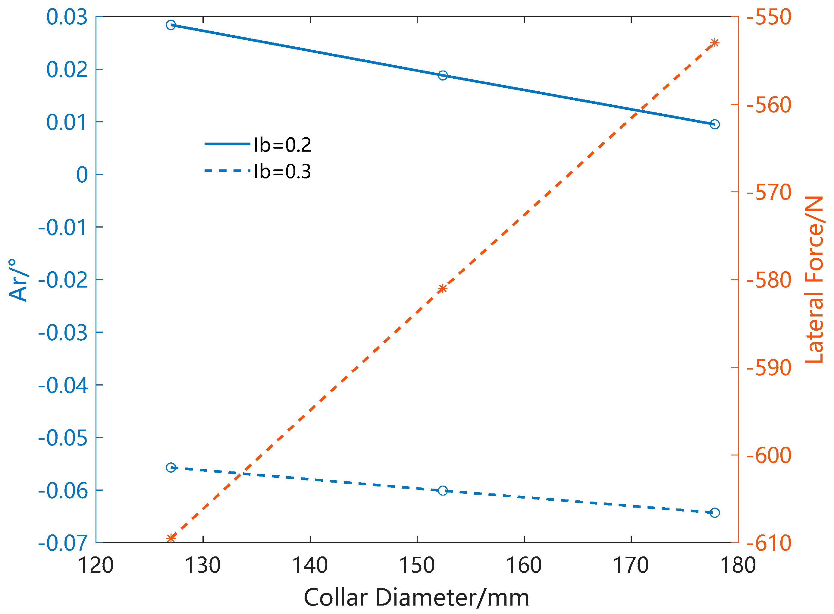 Processes 12 00095 g009