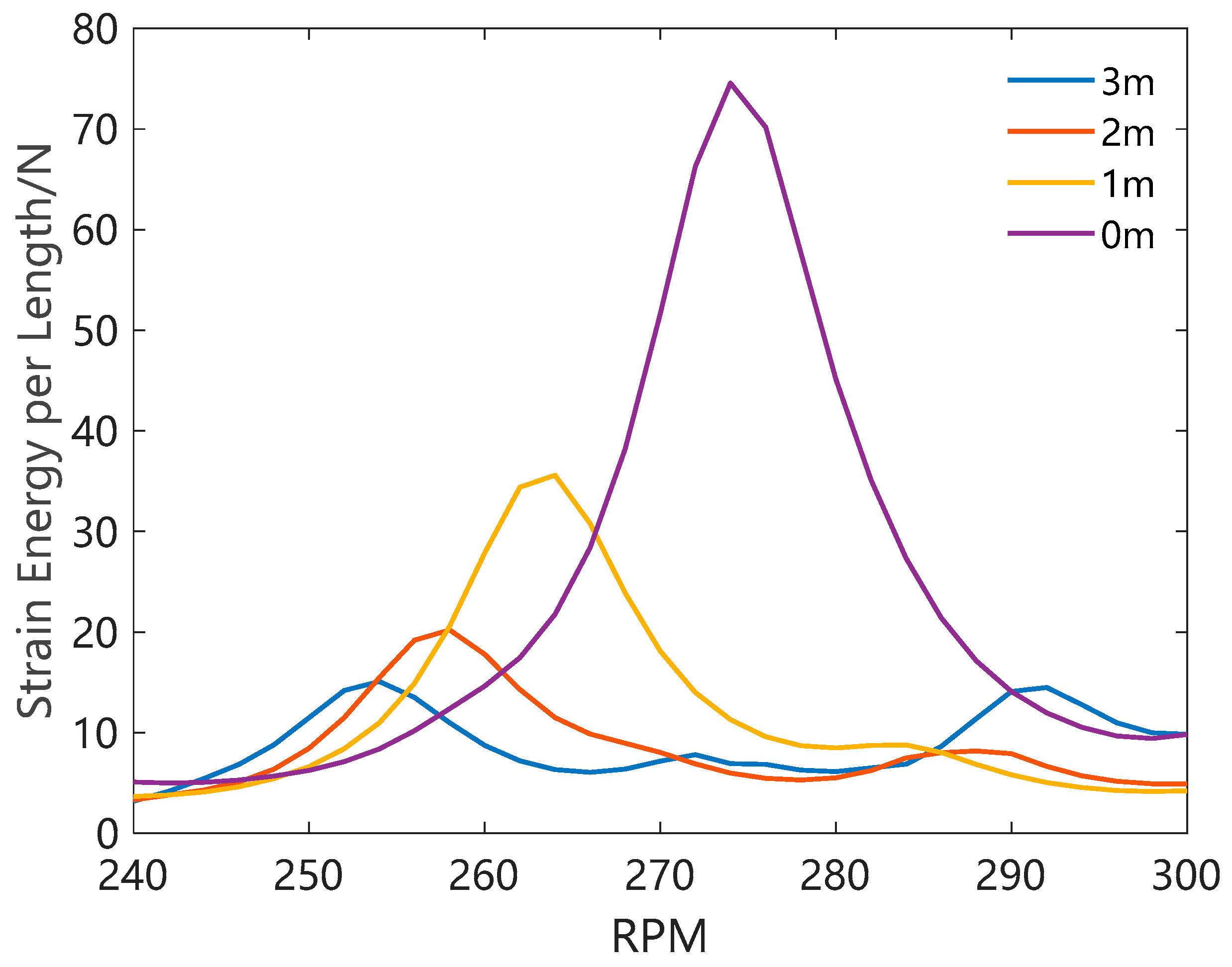 Processes 12 00095 g011