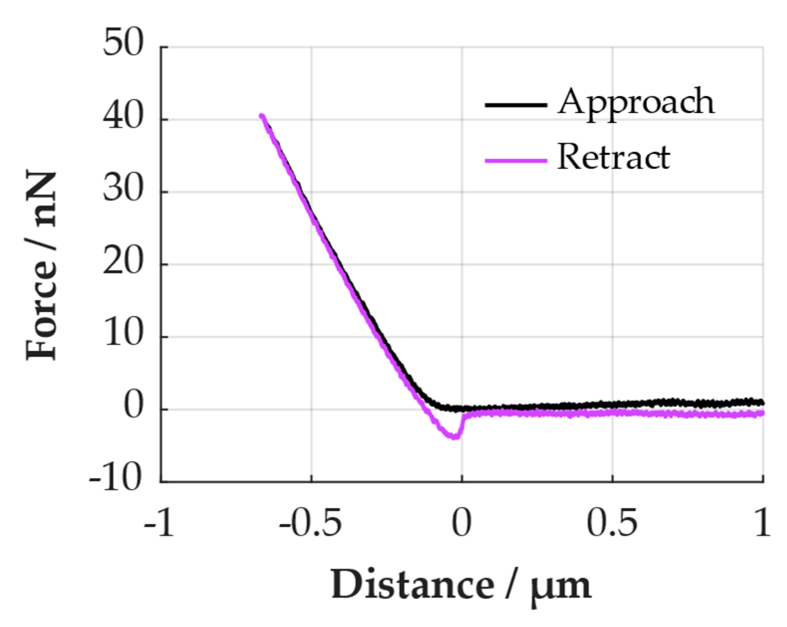 Processes 12 00099 g0a4