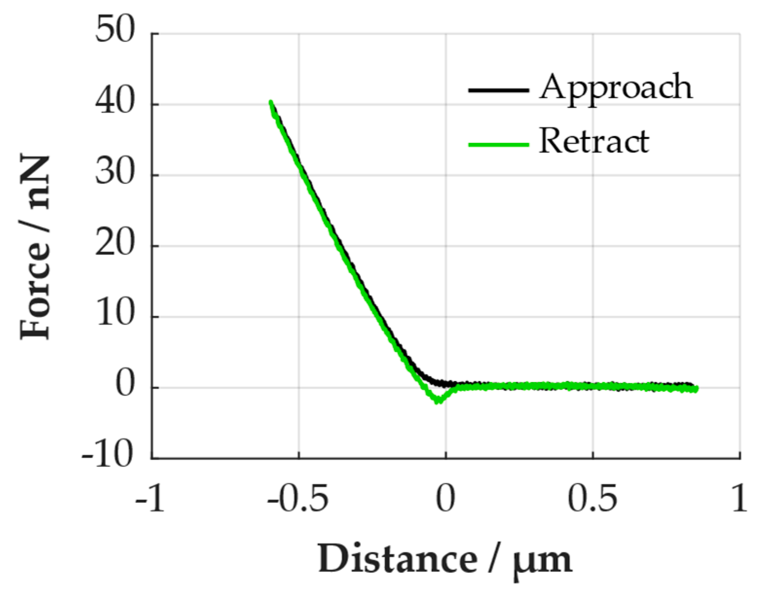 Processes 12 00099 g0a5