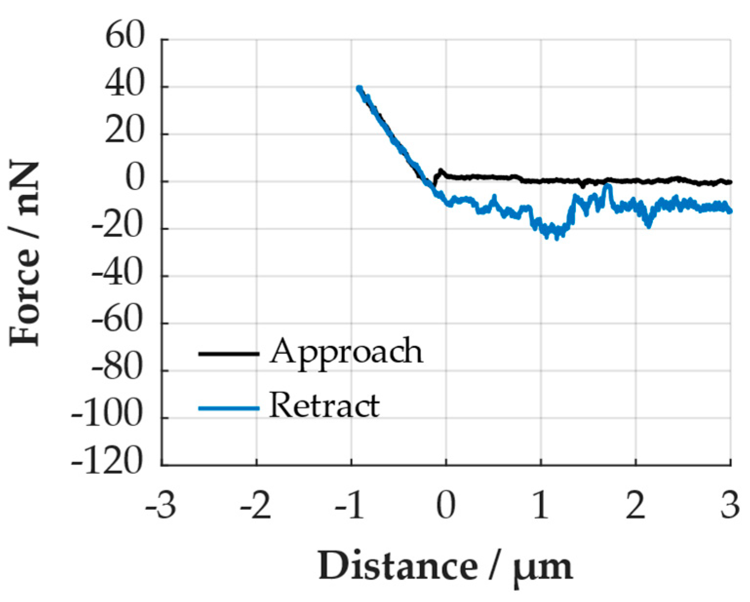 Processes 12 00099 g0a6