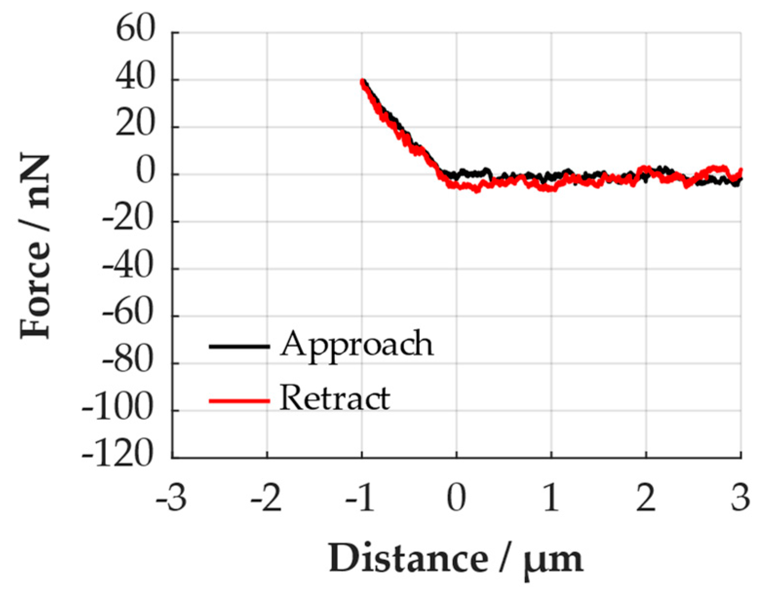 Processes 12 00099 g0a7