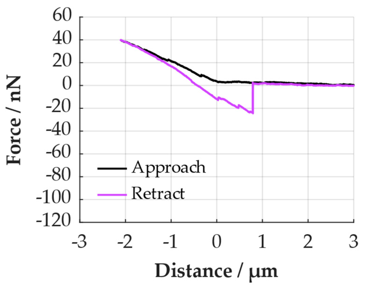 Processes 12 00099 g0a9