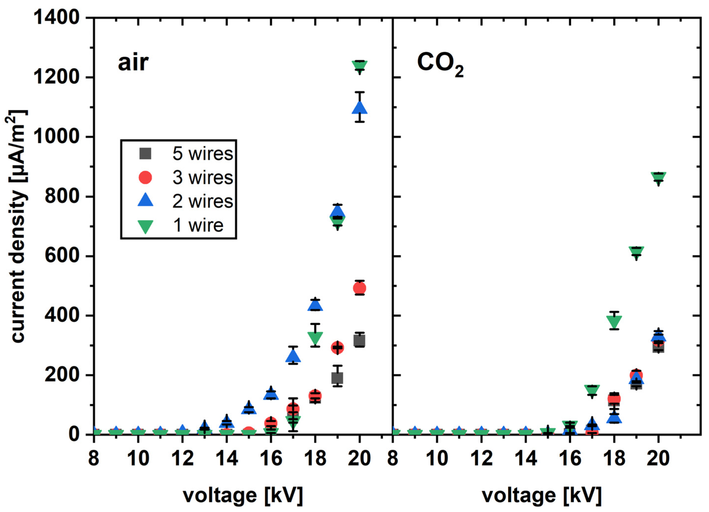 Processes 12 00100 g004