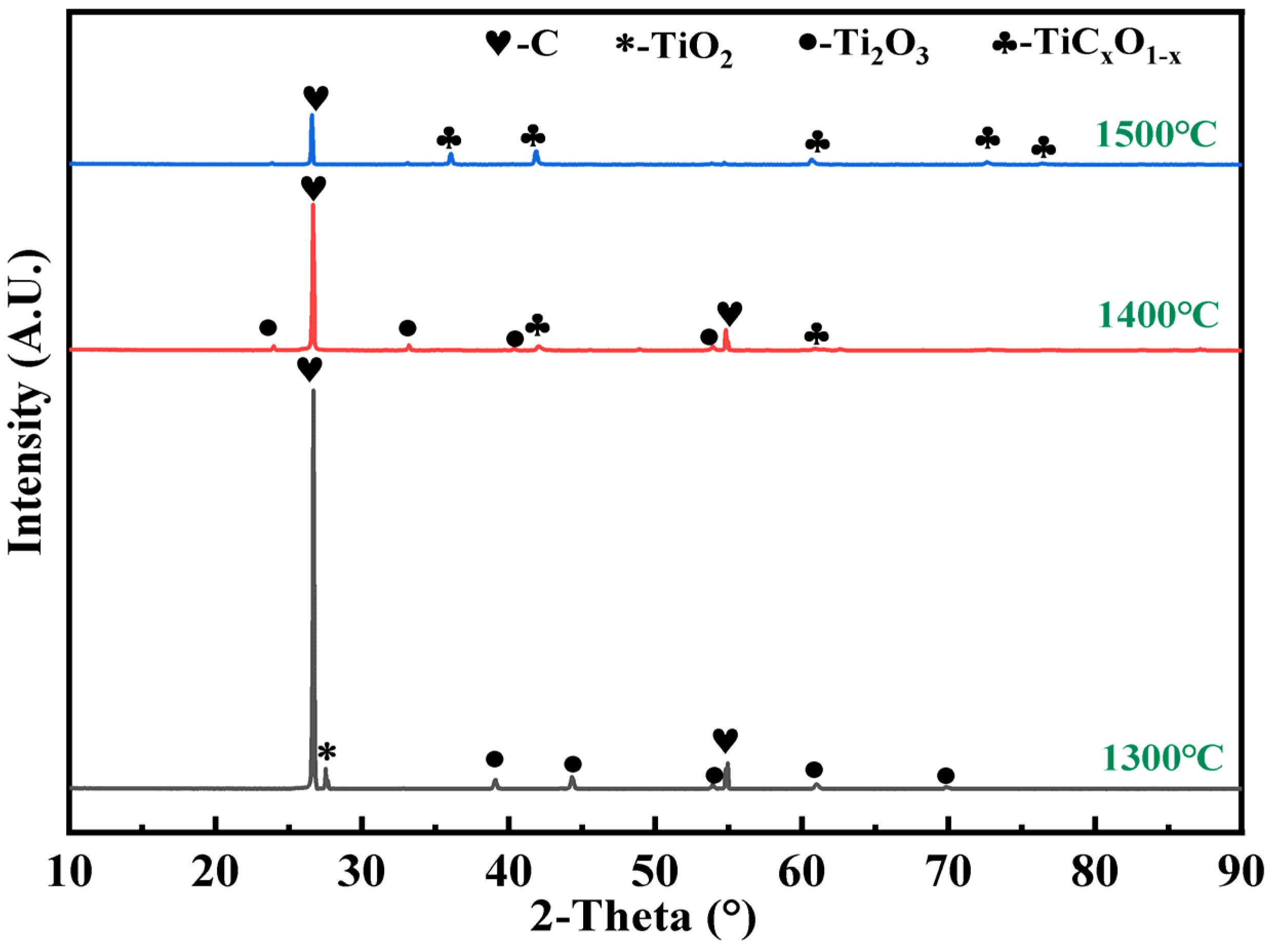 Processes 12 00102 g003