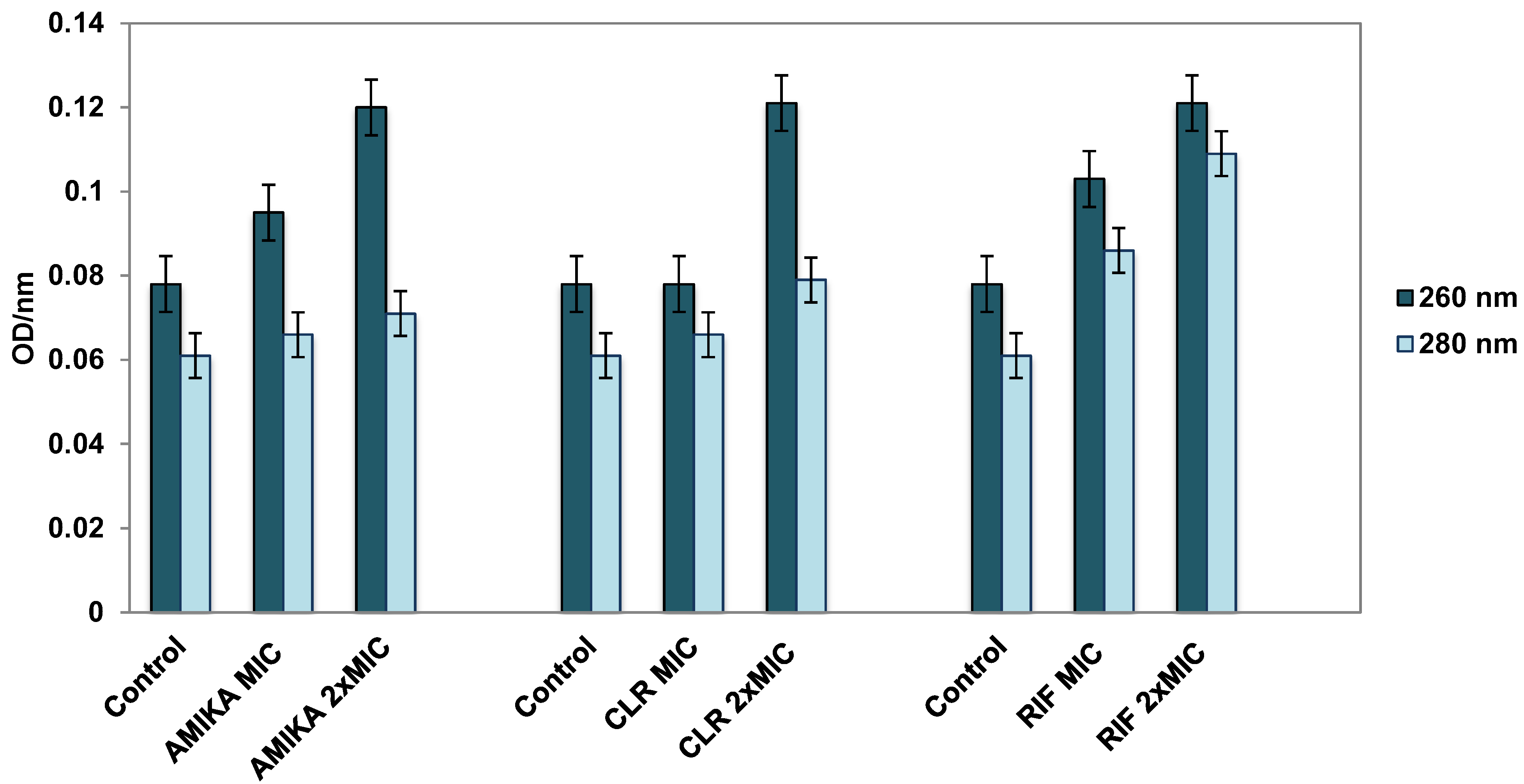 Processes 12 00111 g001 Processes 12 00111 g001