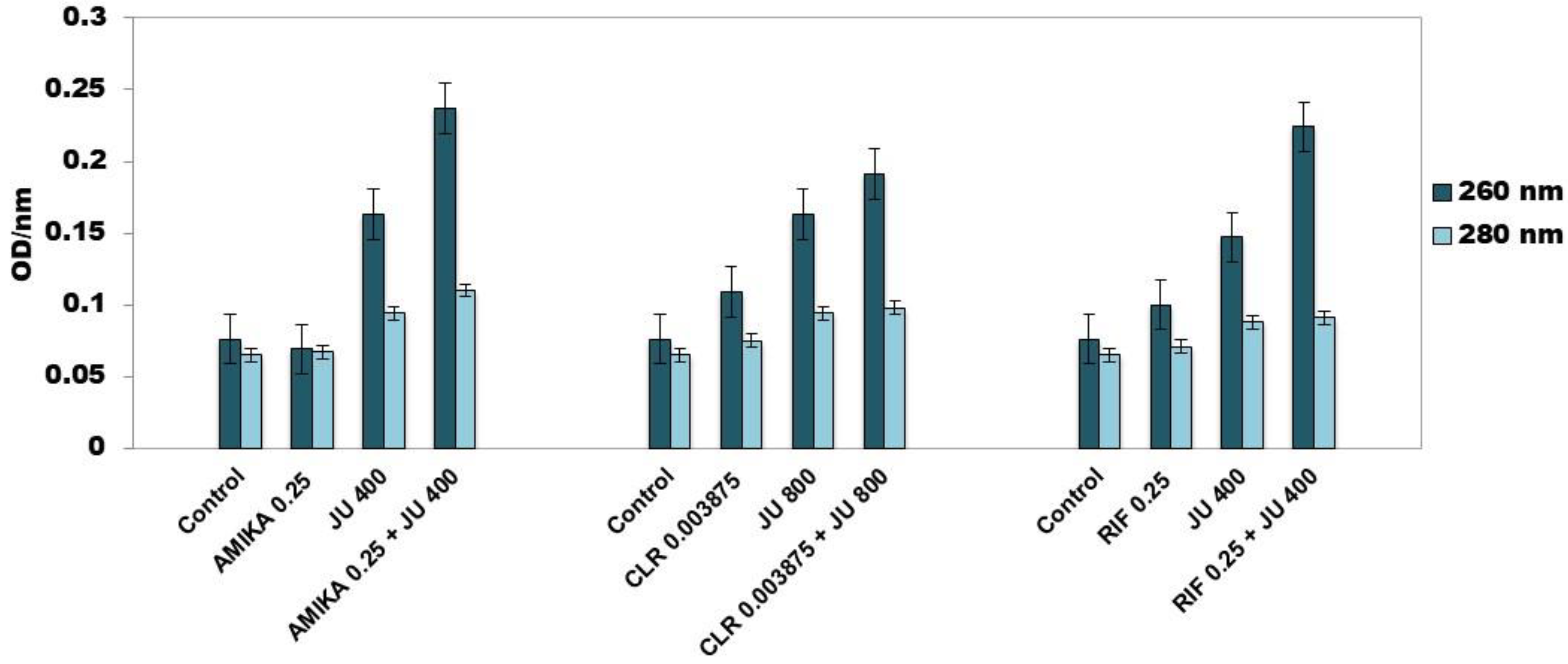 Processes 12 00111 g004 Processes 12 00111 g004