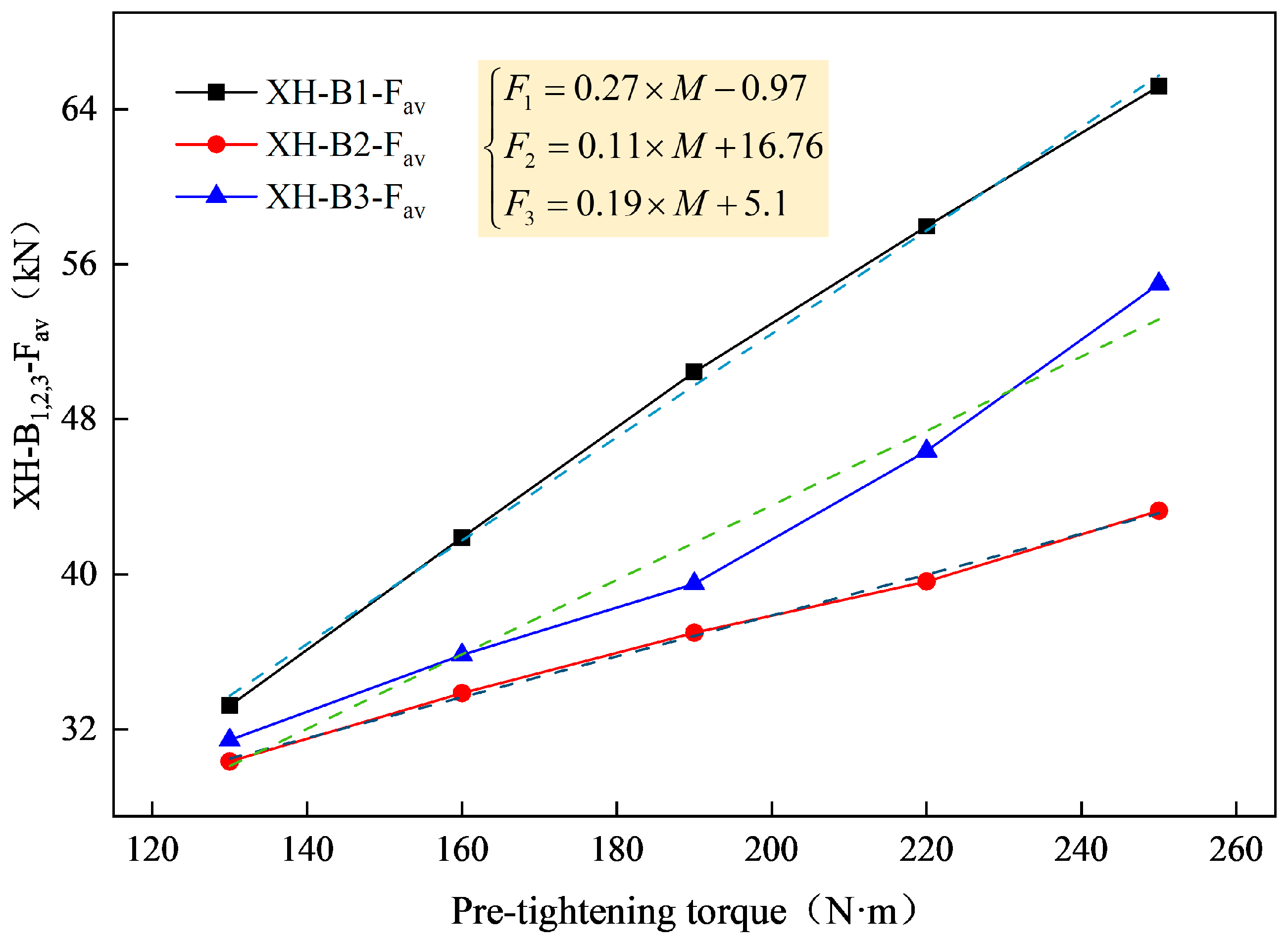 Processes 12 00113 g007