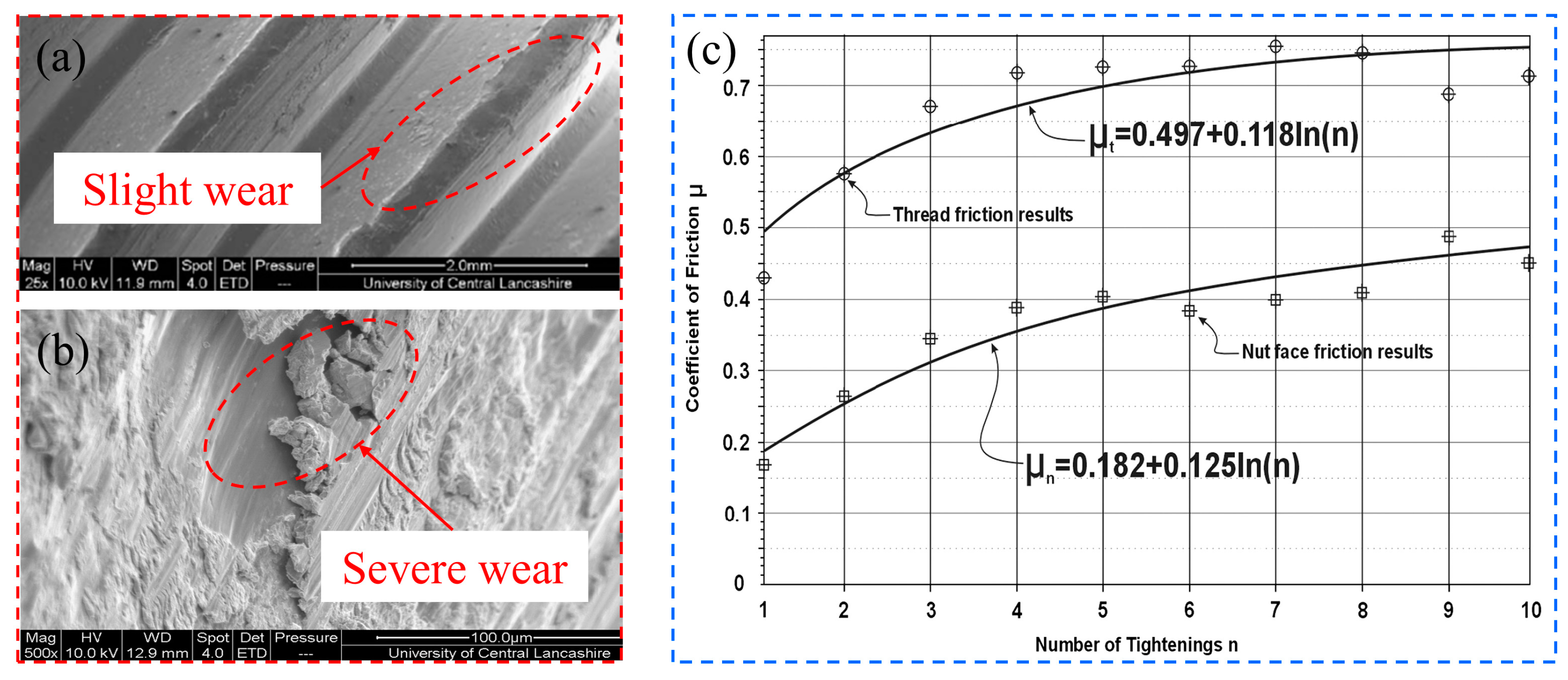 Processes 12 00113 g011