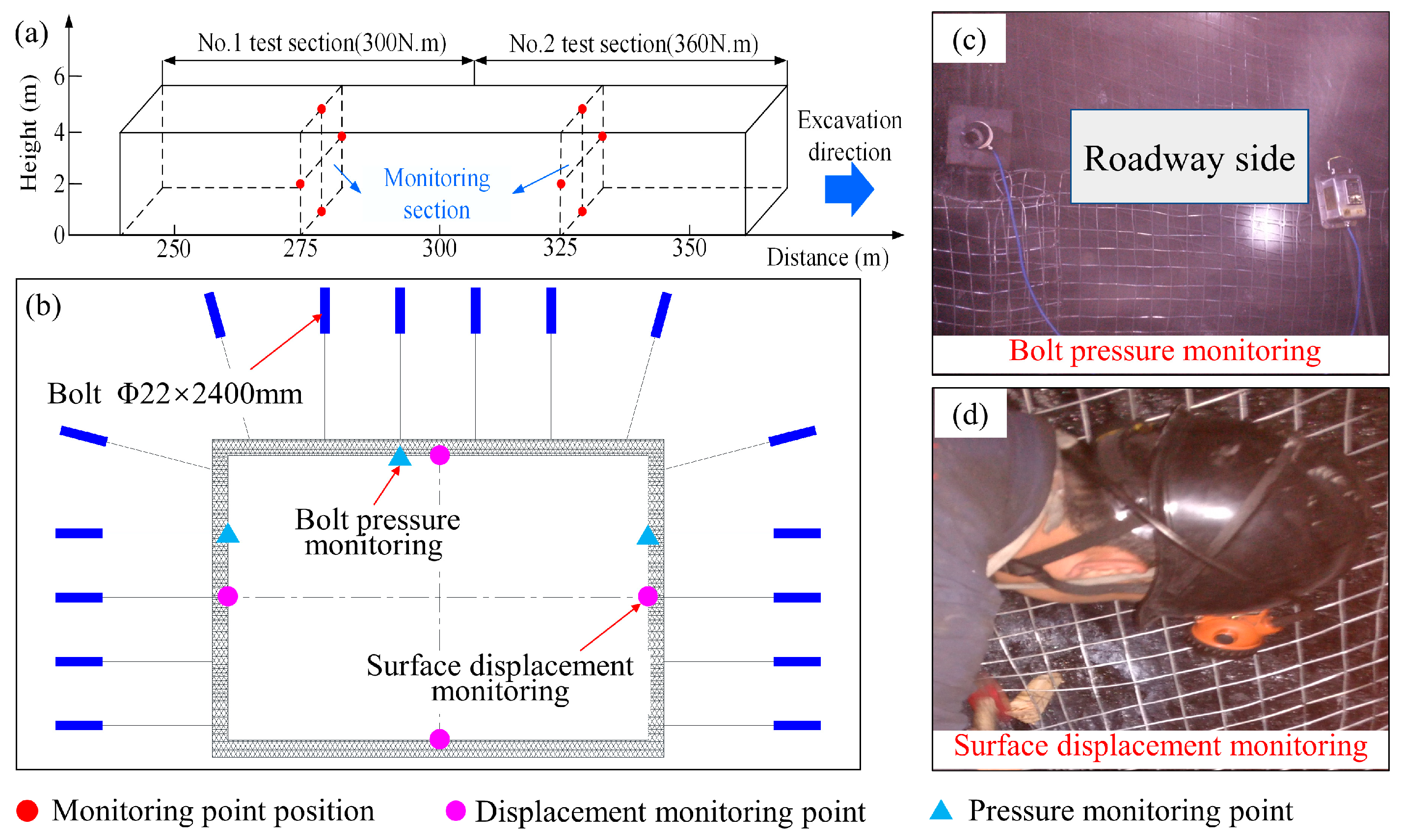 Processes 12 00113 g012