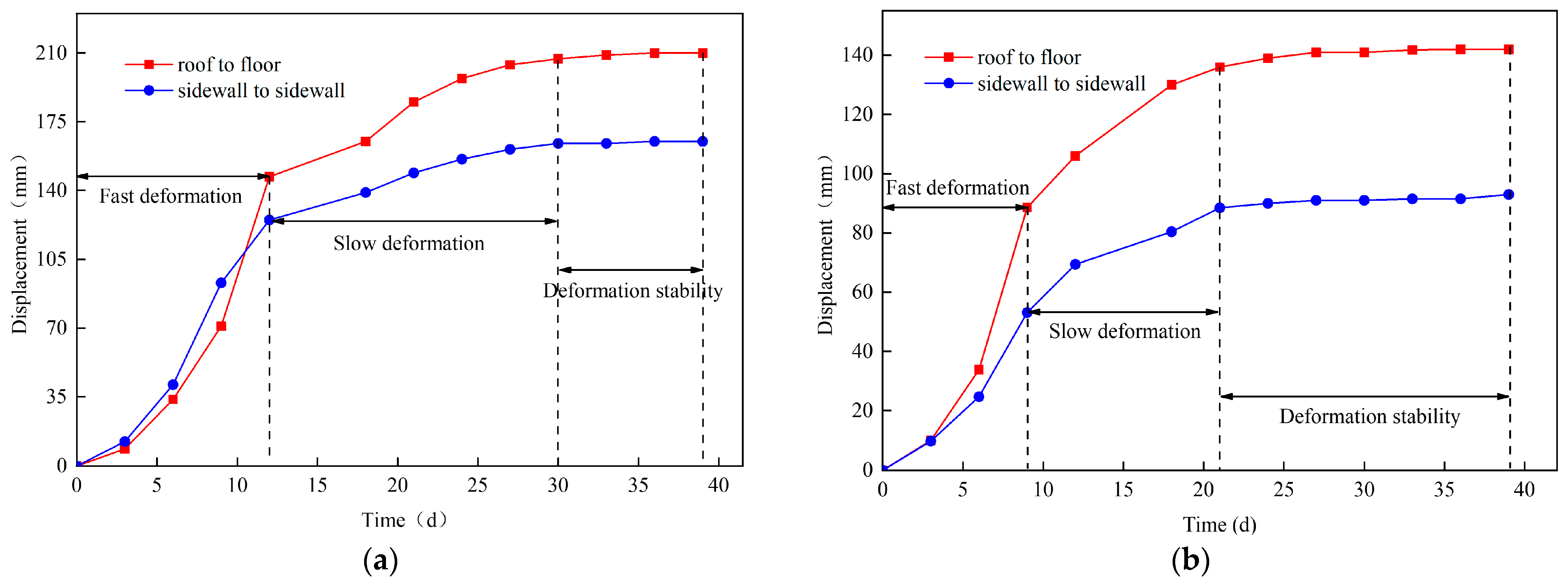 Processes 12 00113 g013