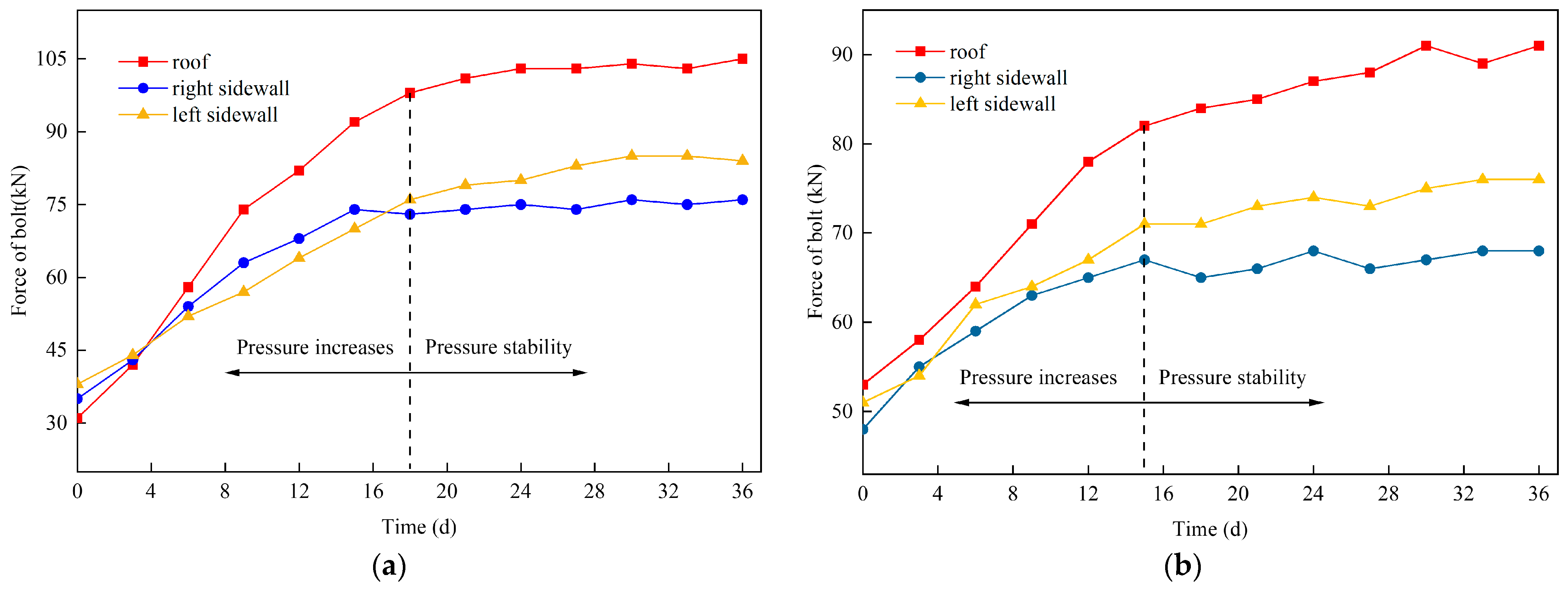 Processes 12 00113 g014