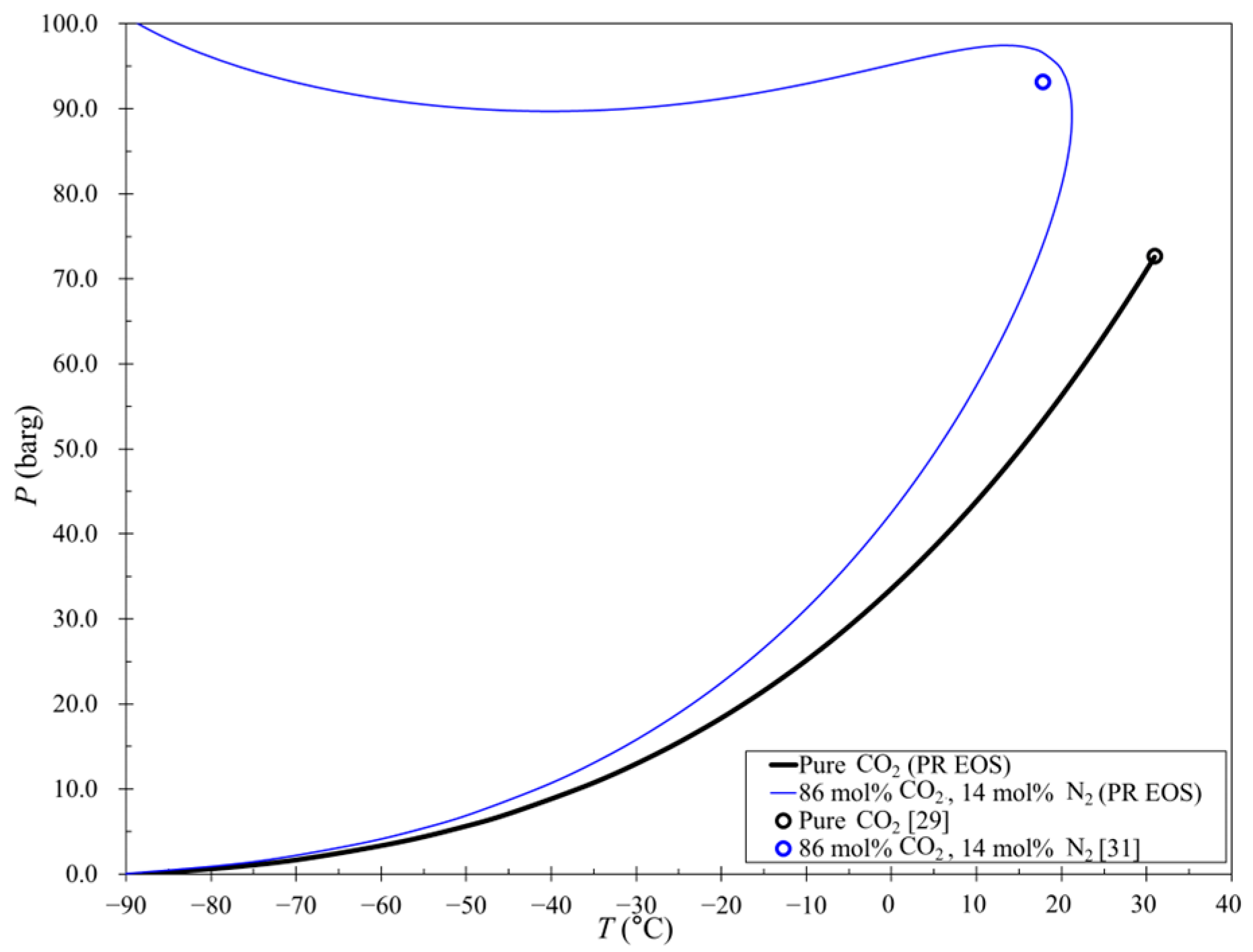 Processes 12 00115 g001
