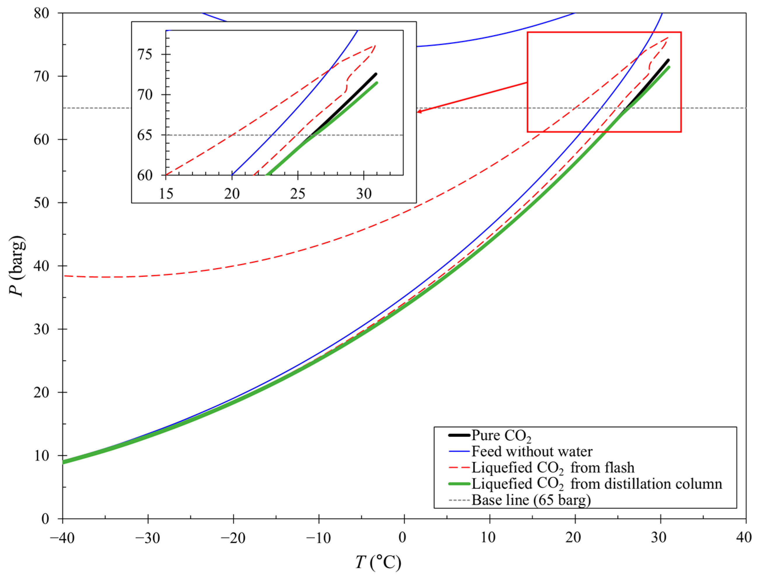 Processes 12 00115 g006