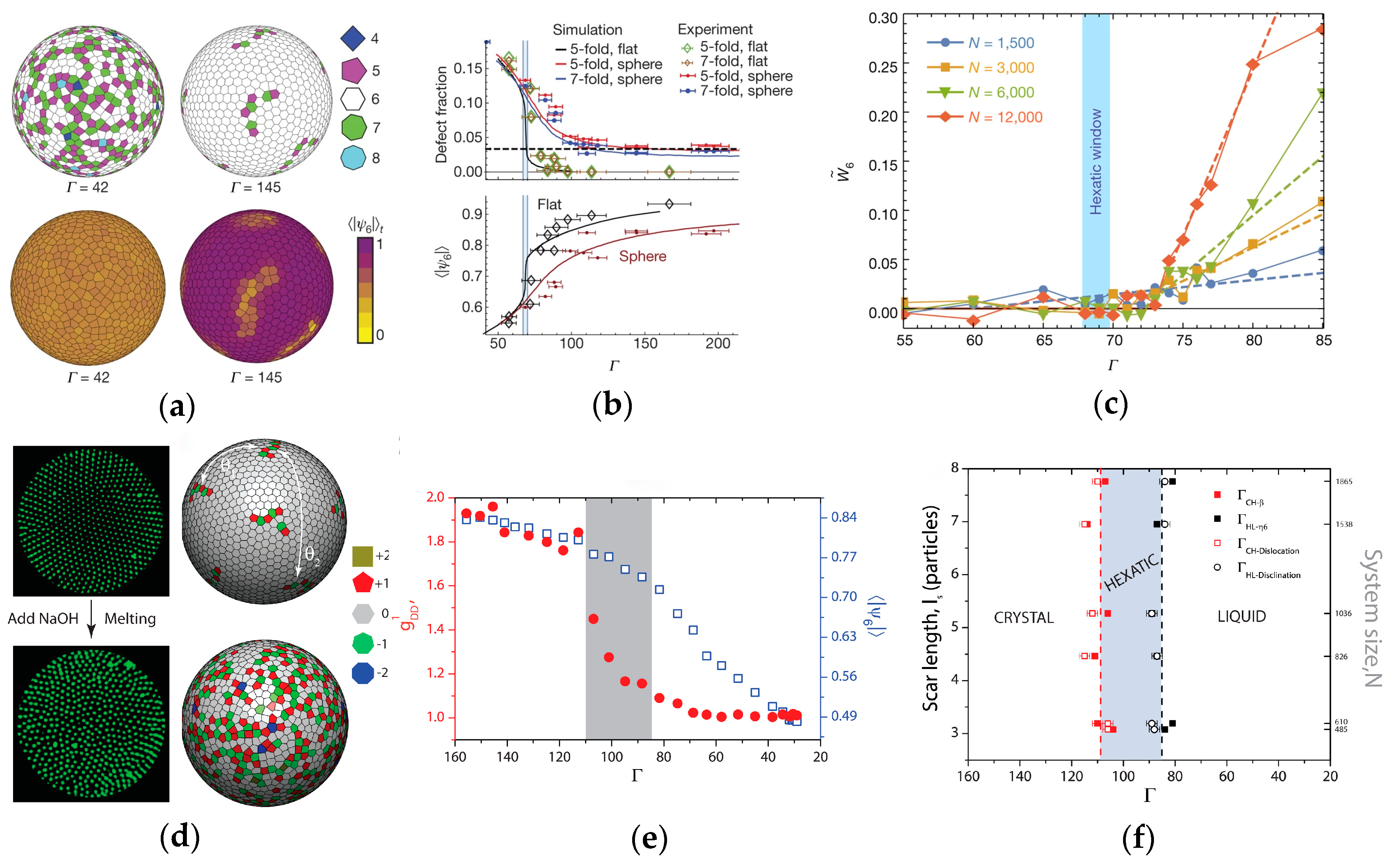 Processes 12 00119 g004