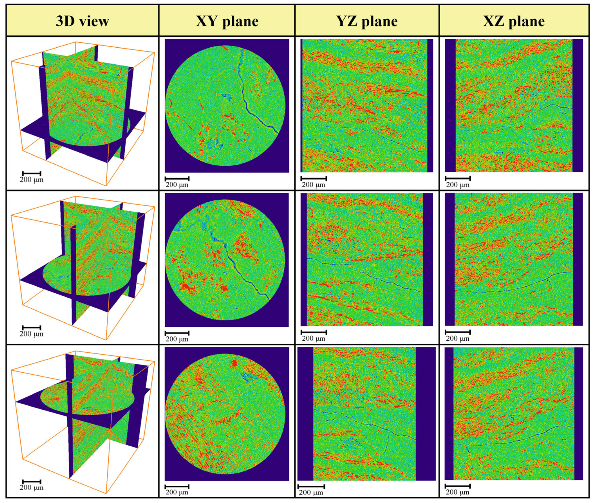 Processes 12 00127 g015 Processes 12 00127 g015