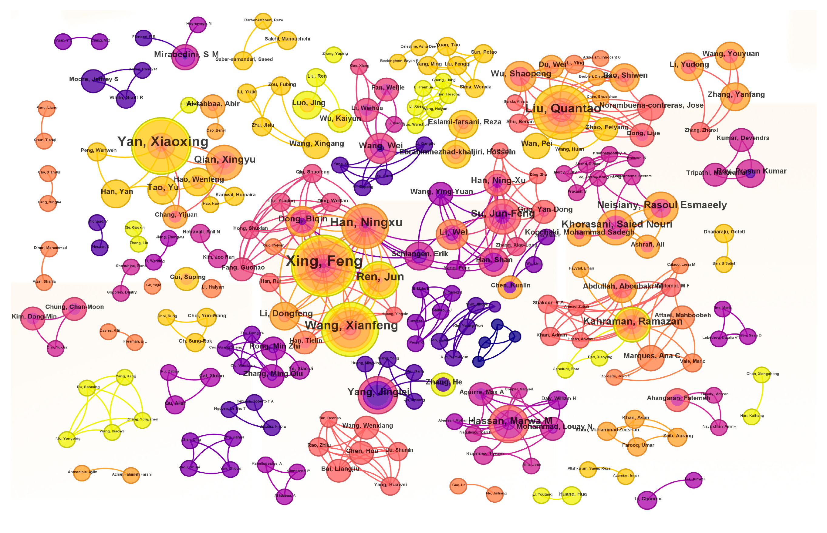 Processes 12 00128 g003