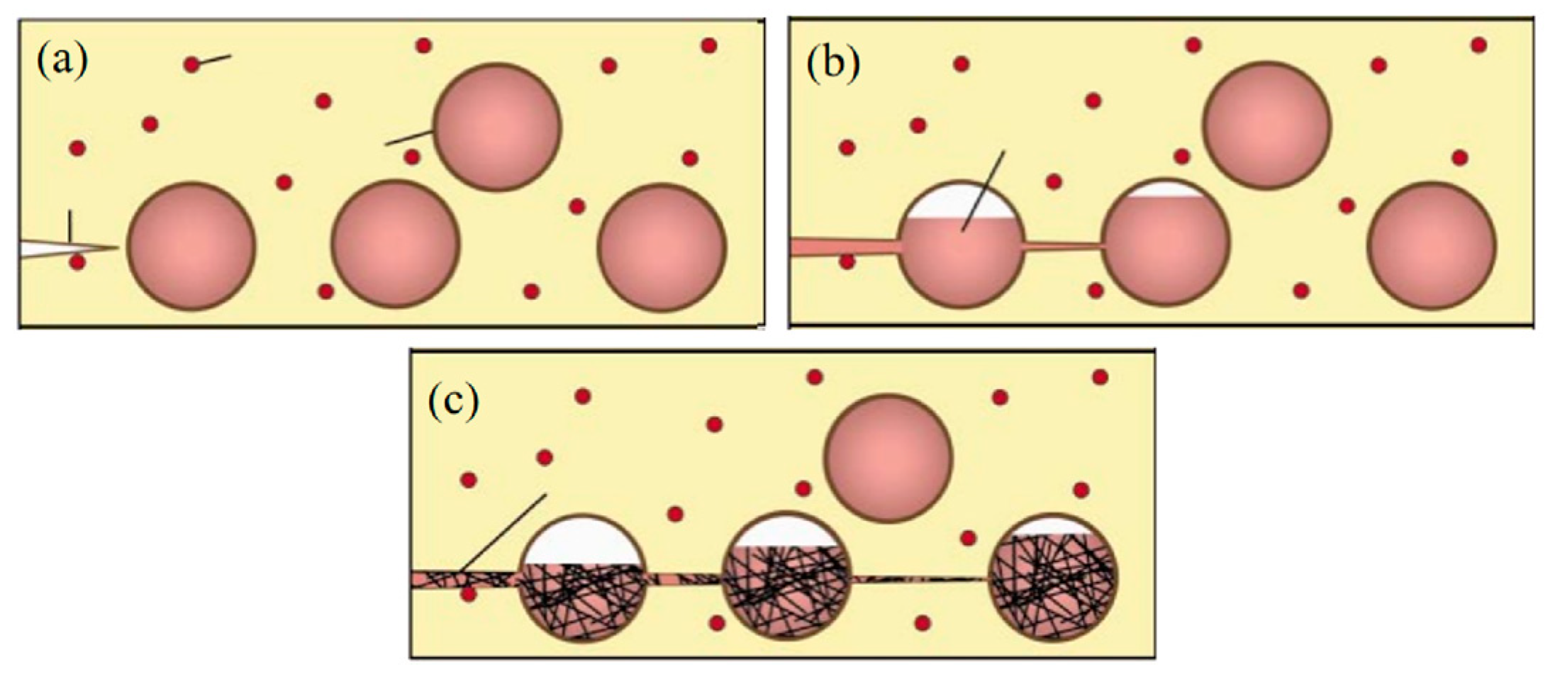 Processes 12 00128 g020