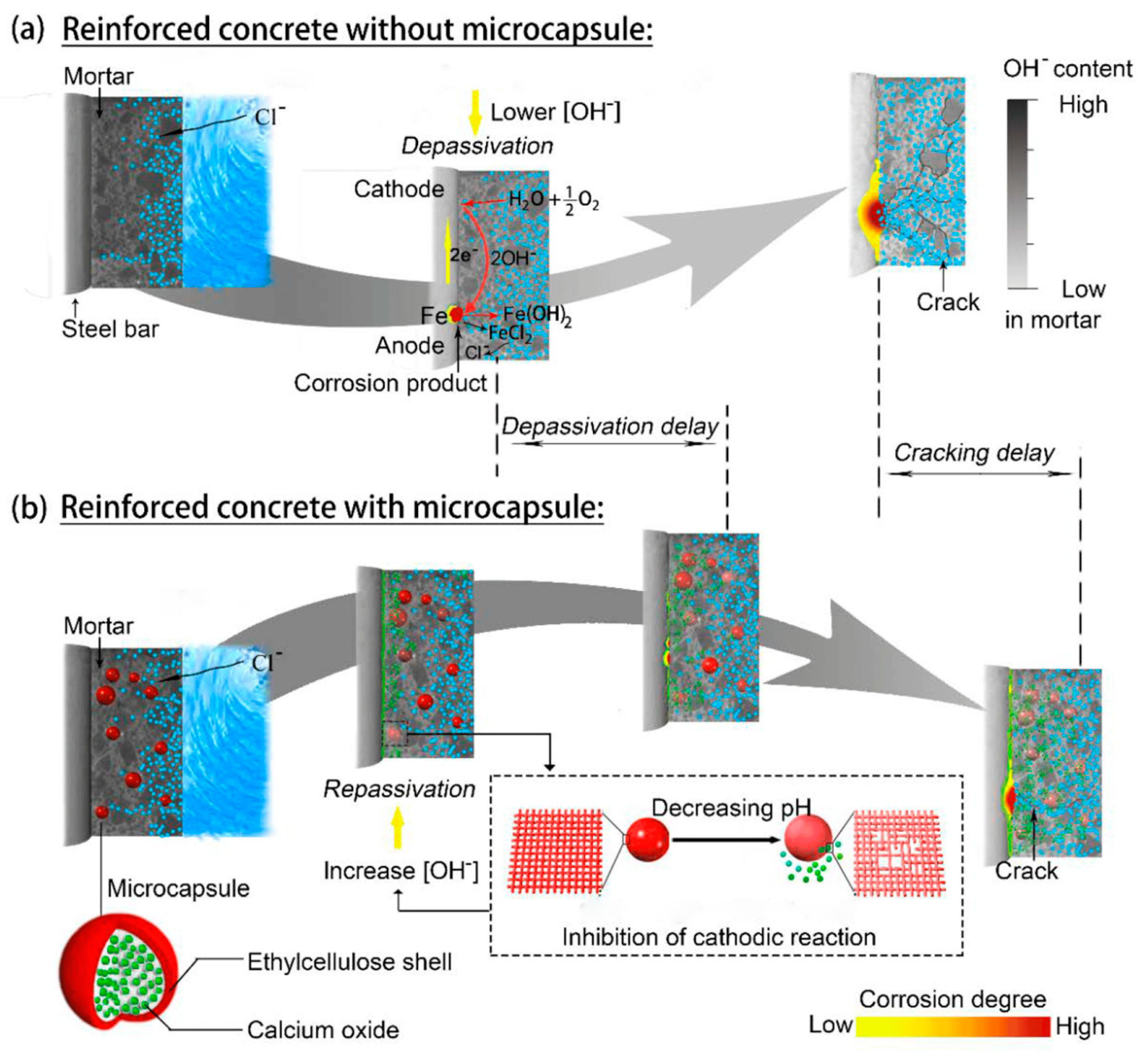 Processes 12 00128 g023