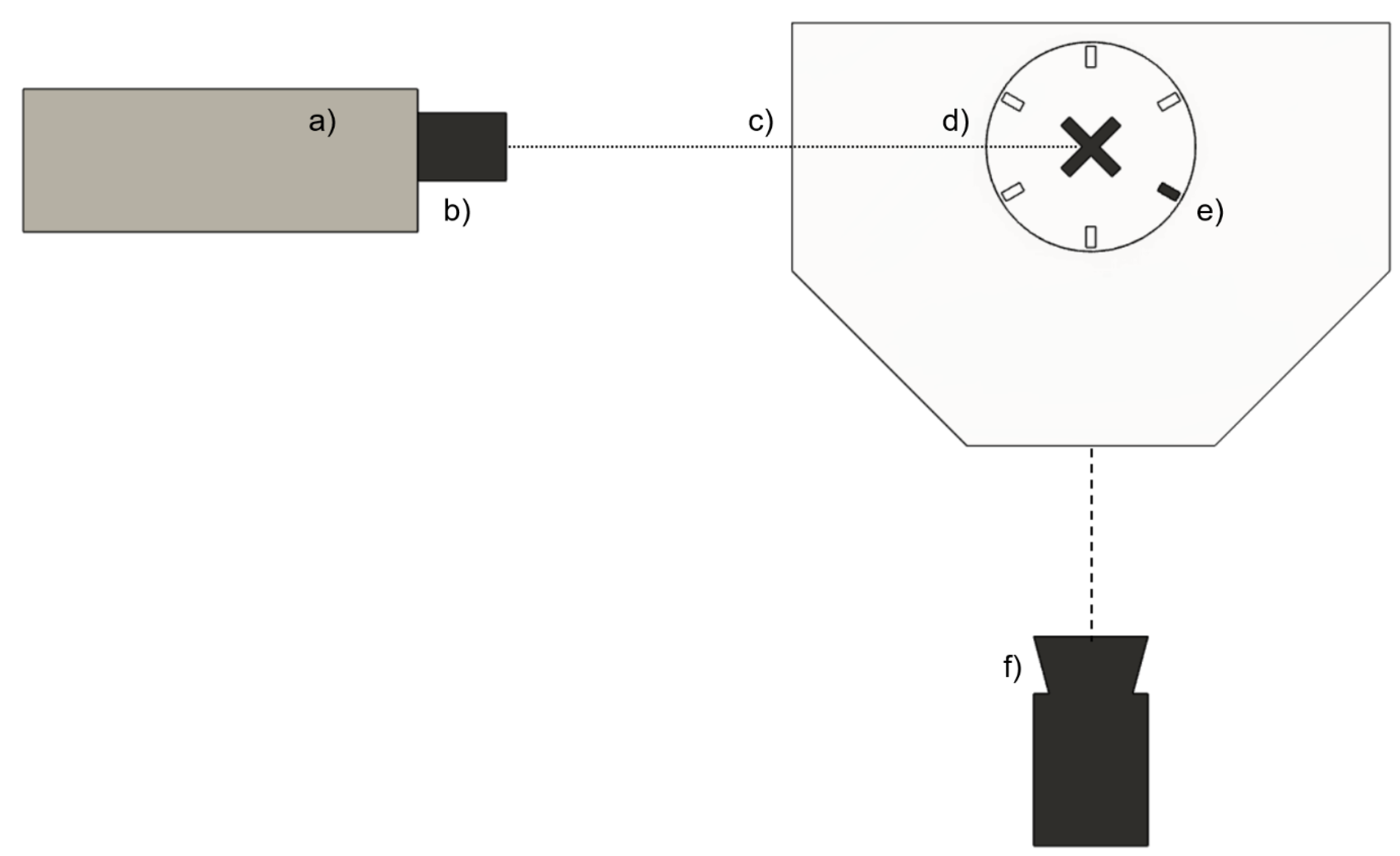 Processes 12 00132 g001 Processes 12 00132 g001