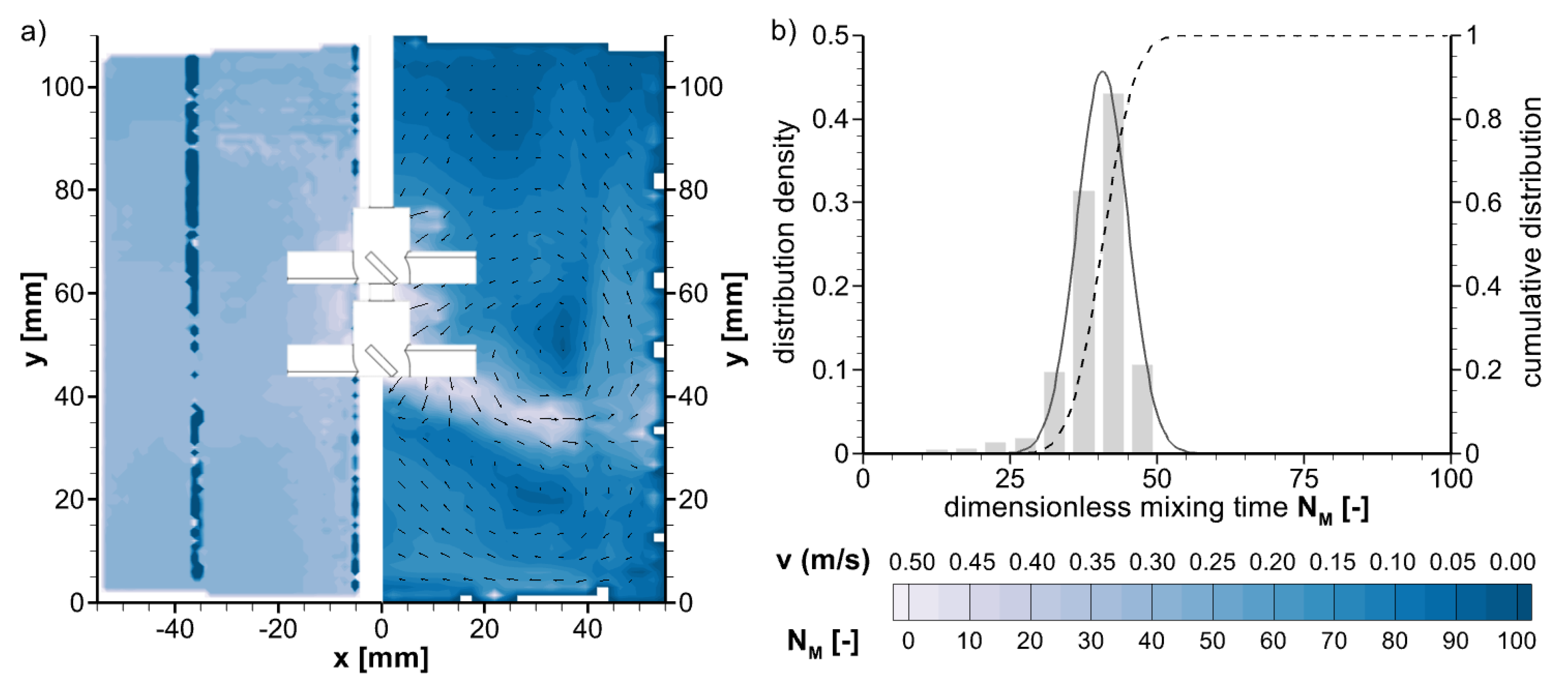 Processes 12 00132 g012 Processes 12 00132 g012