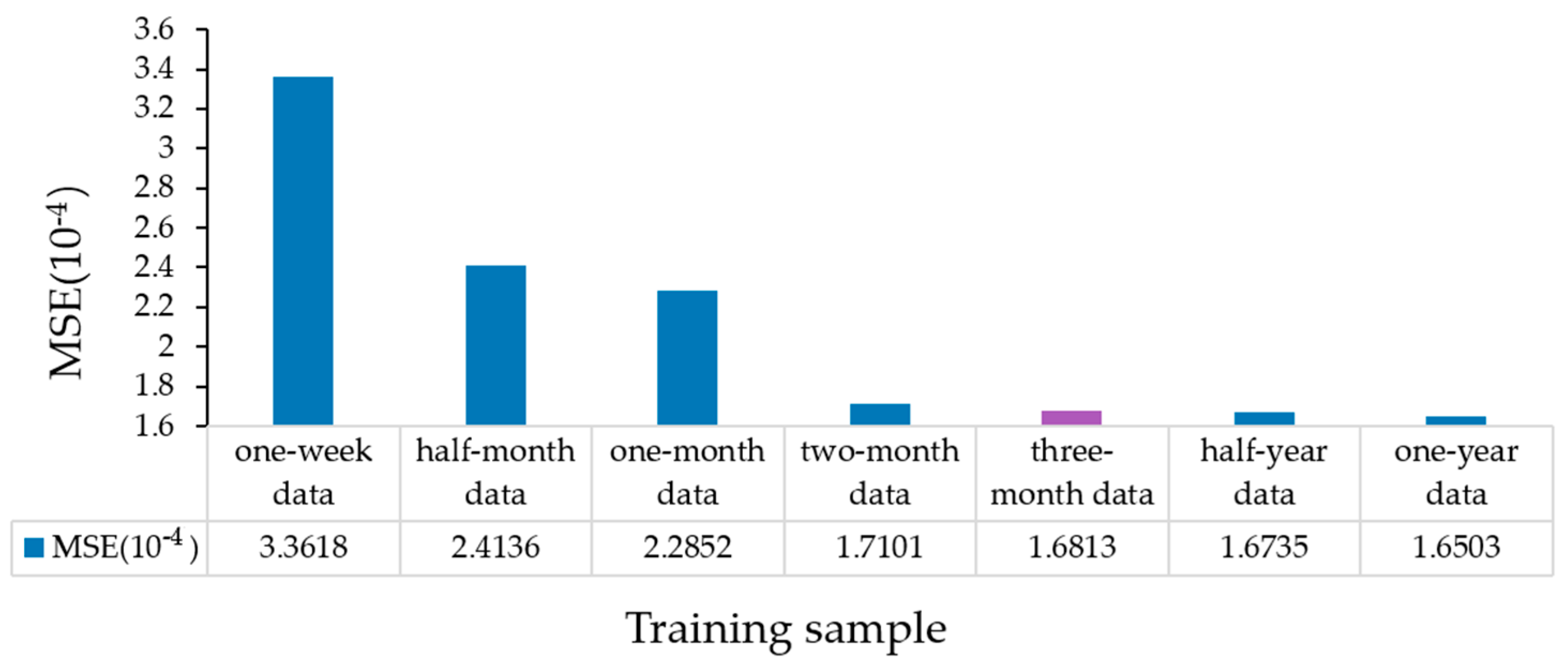 Processes 12 00136 g004