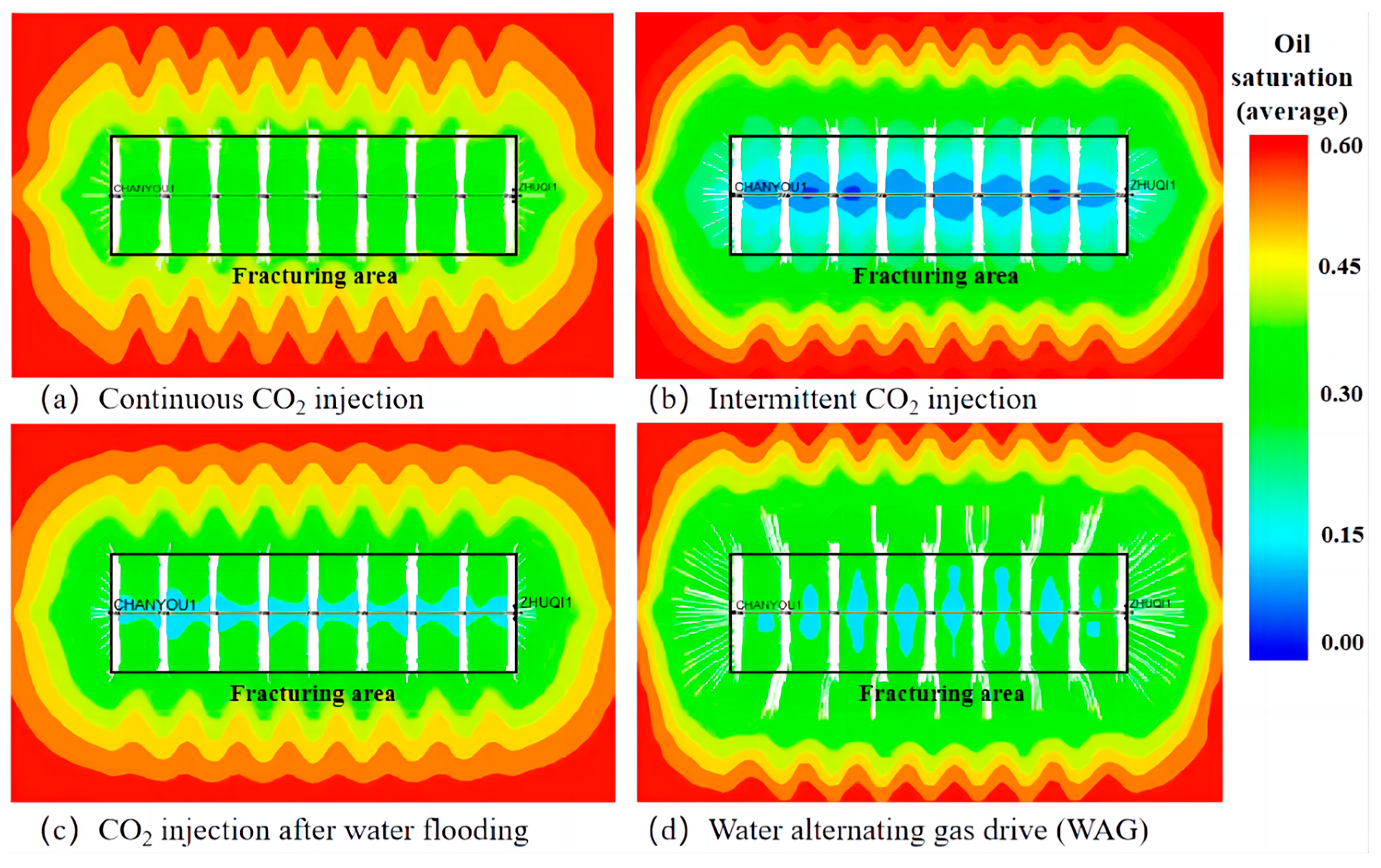 Processes 12 00145 g008