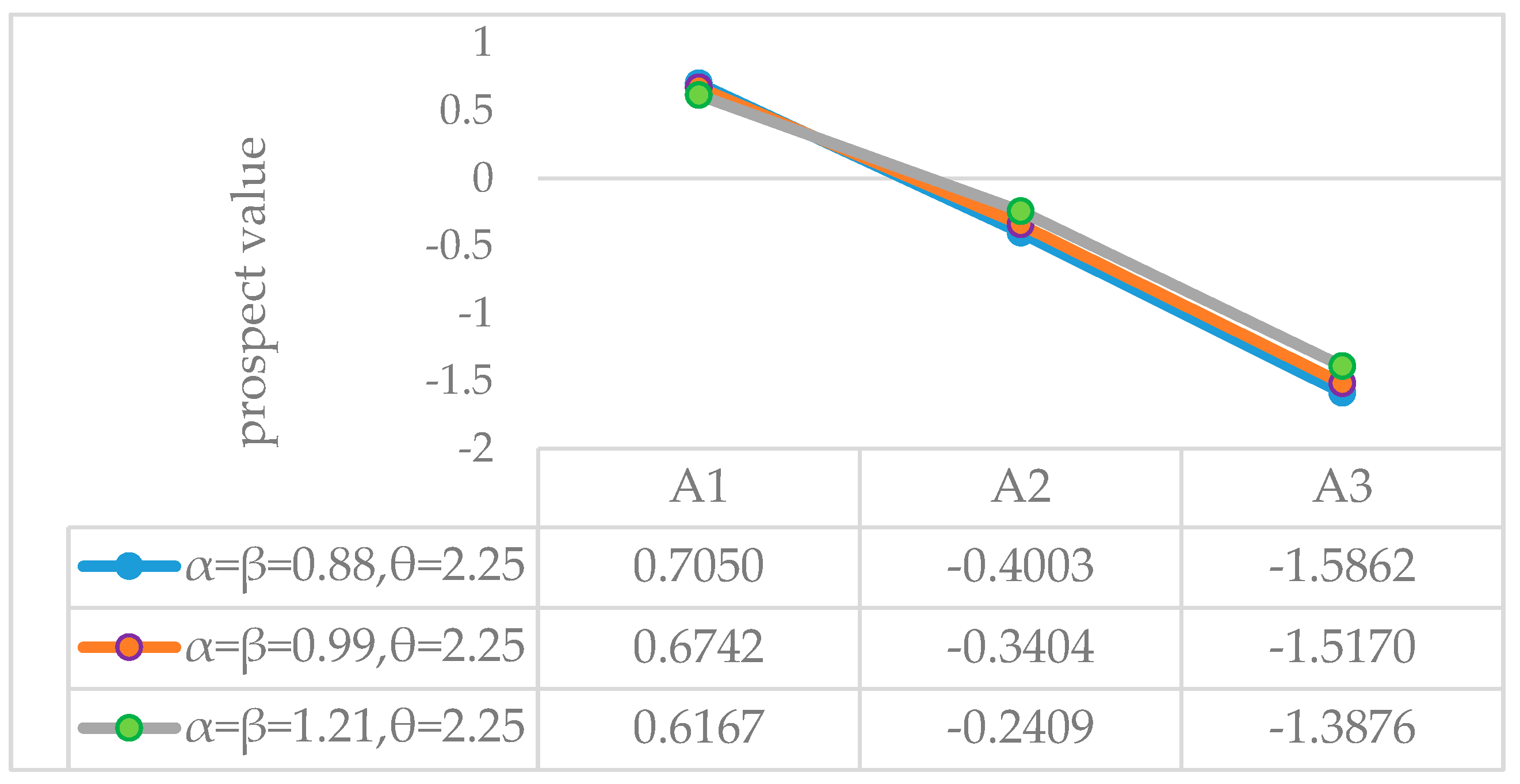 Processes 12 00151 g004 Processes 12 00151 g004
