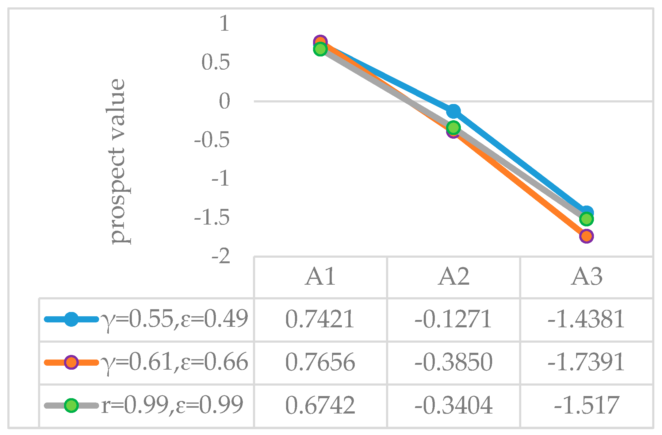 Processes 12 00151 g005 Processes 12 00151 g005
