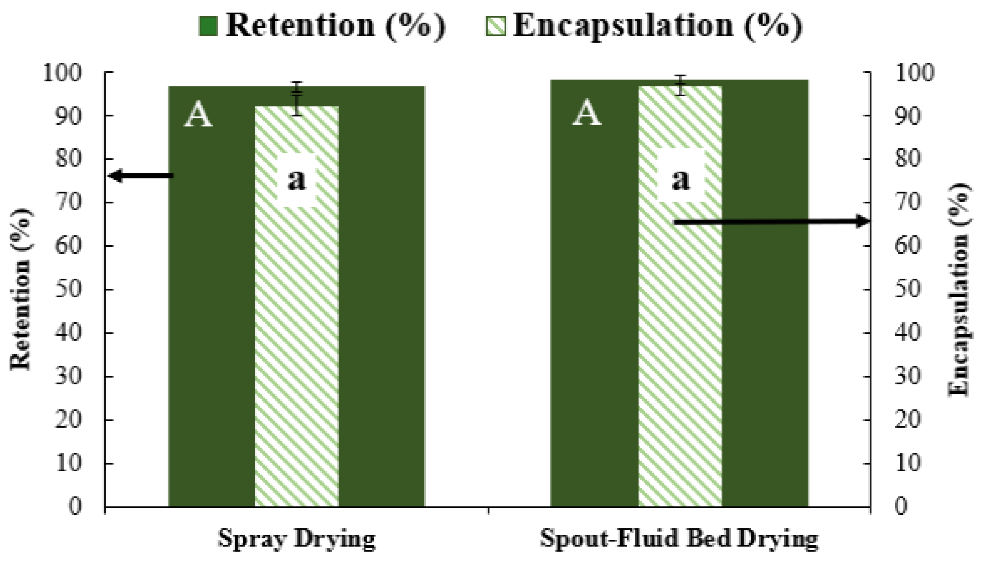 Processes 12 00154 g004