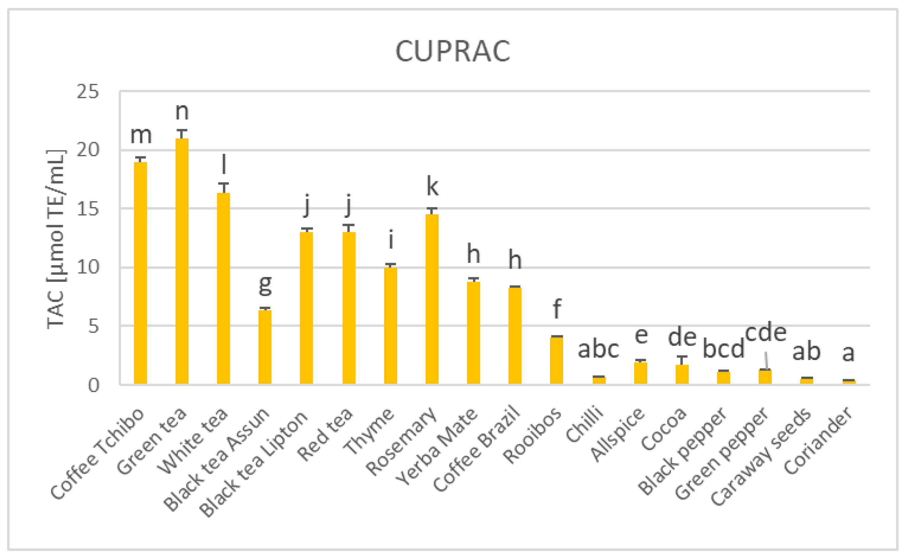 Processes 12 00166 g001c