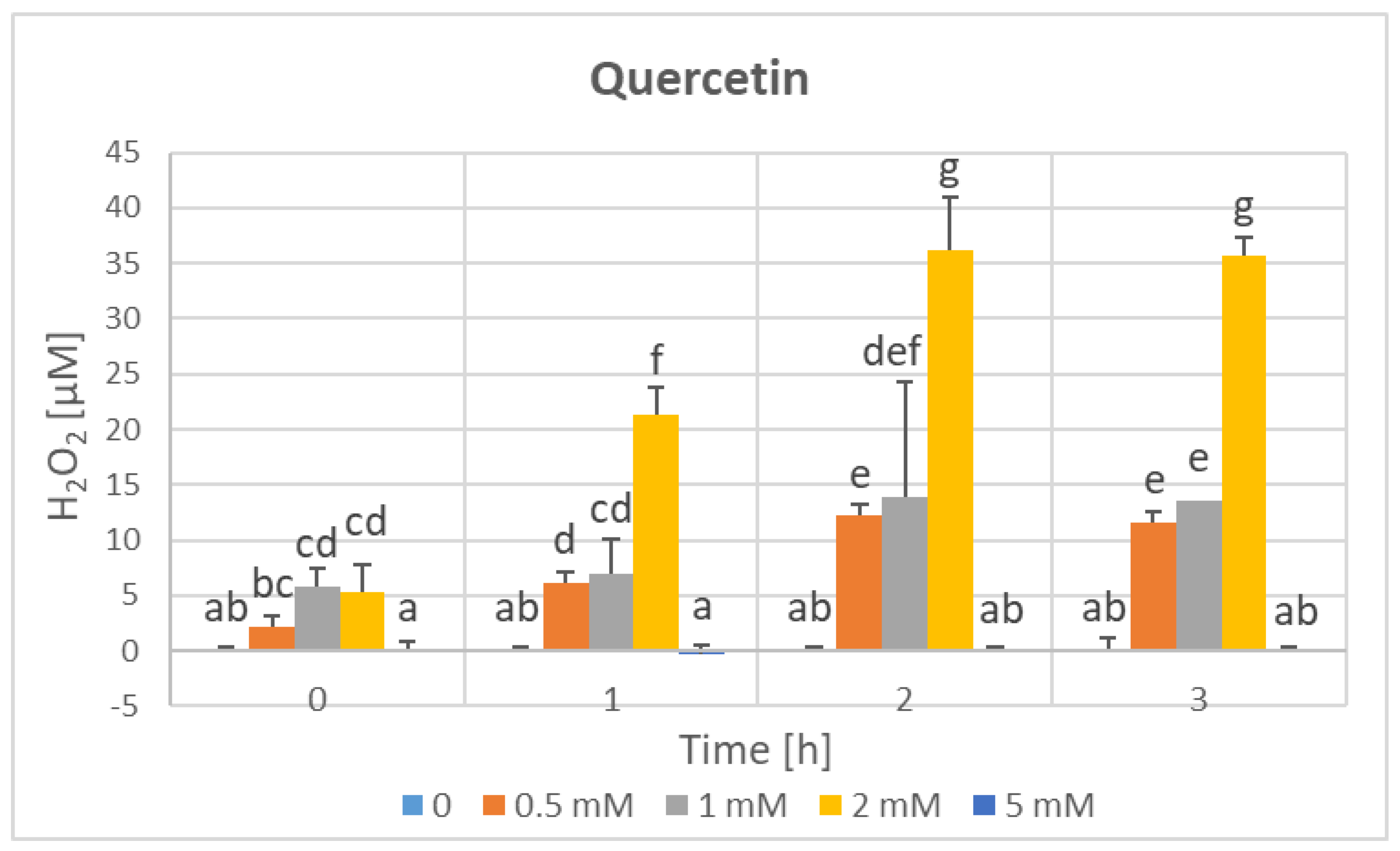 Processes 12 00166 g003b