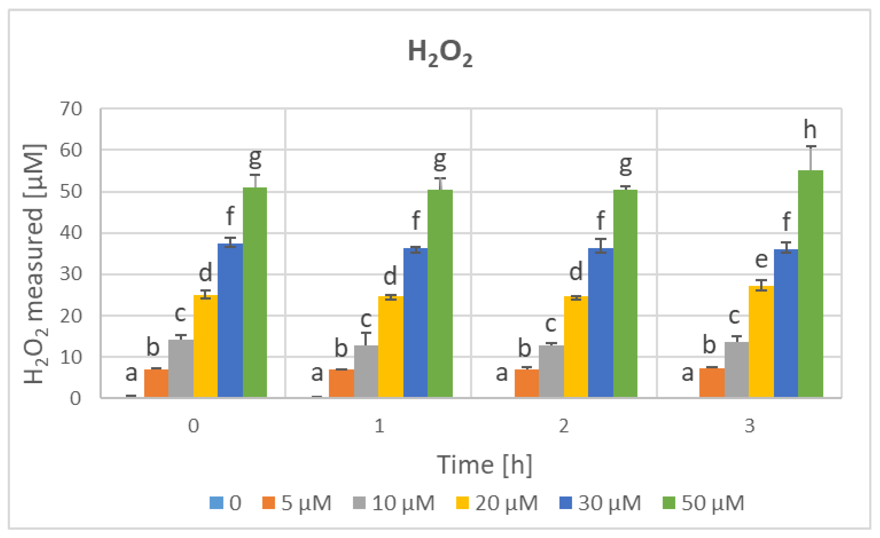 Processes 12 00166 g004b