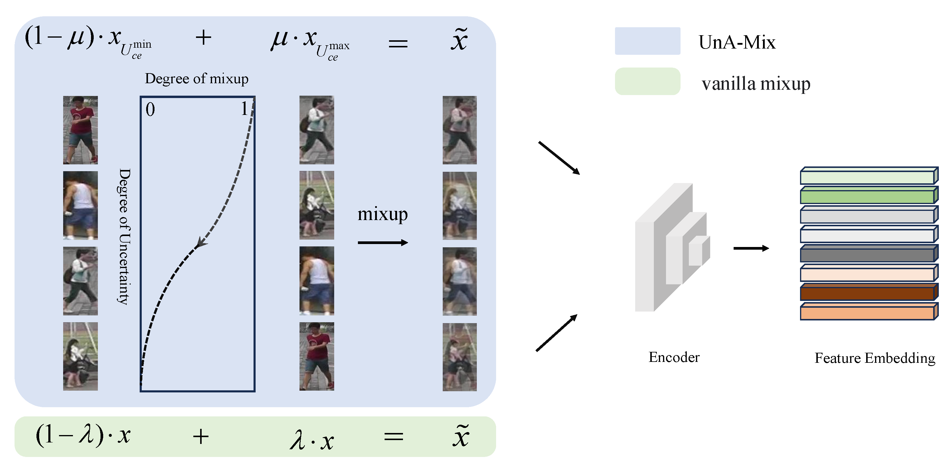 Processes 12 00168 g001