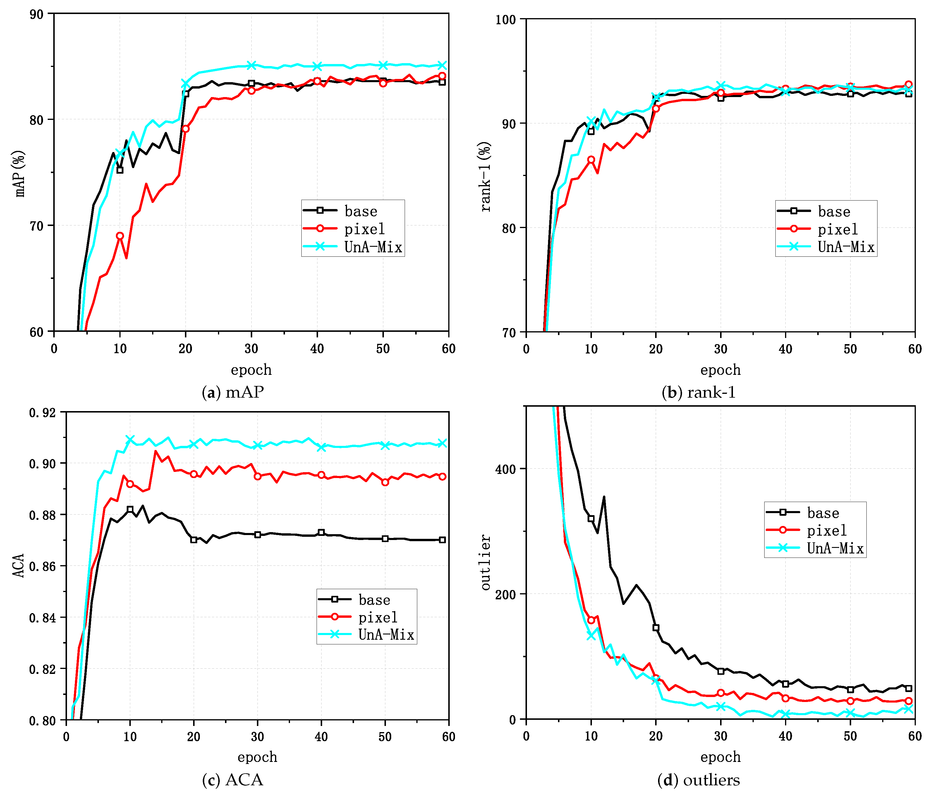 Processes 12 00168 g008
