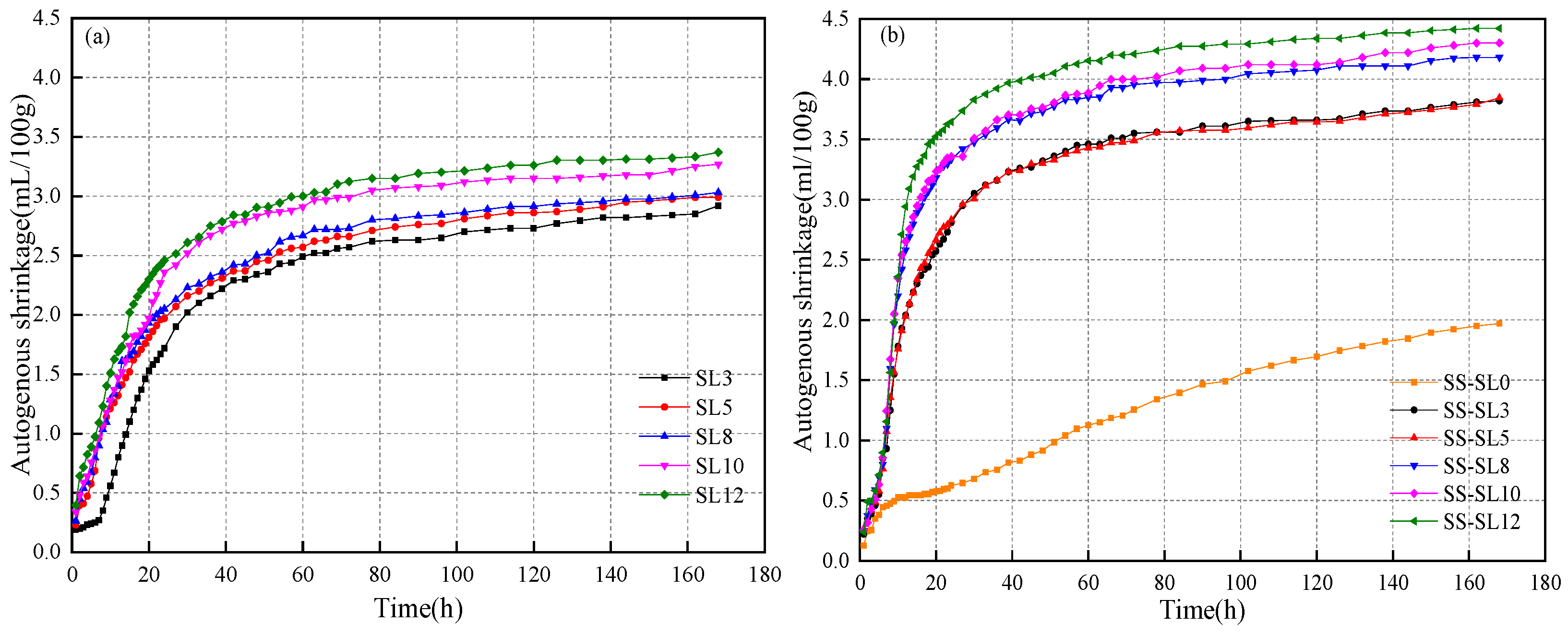 Processes 12 00184 g005