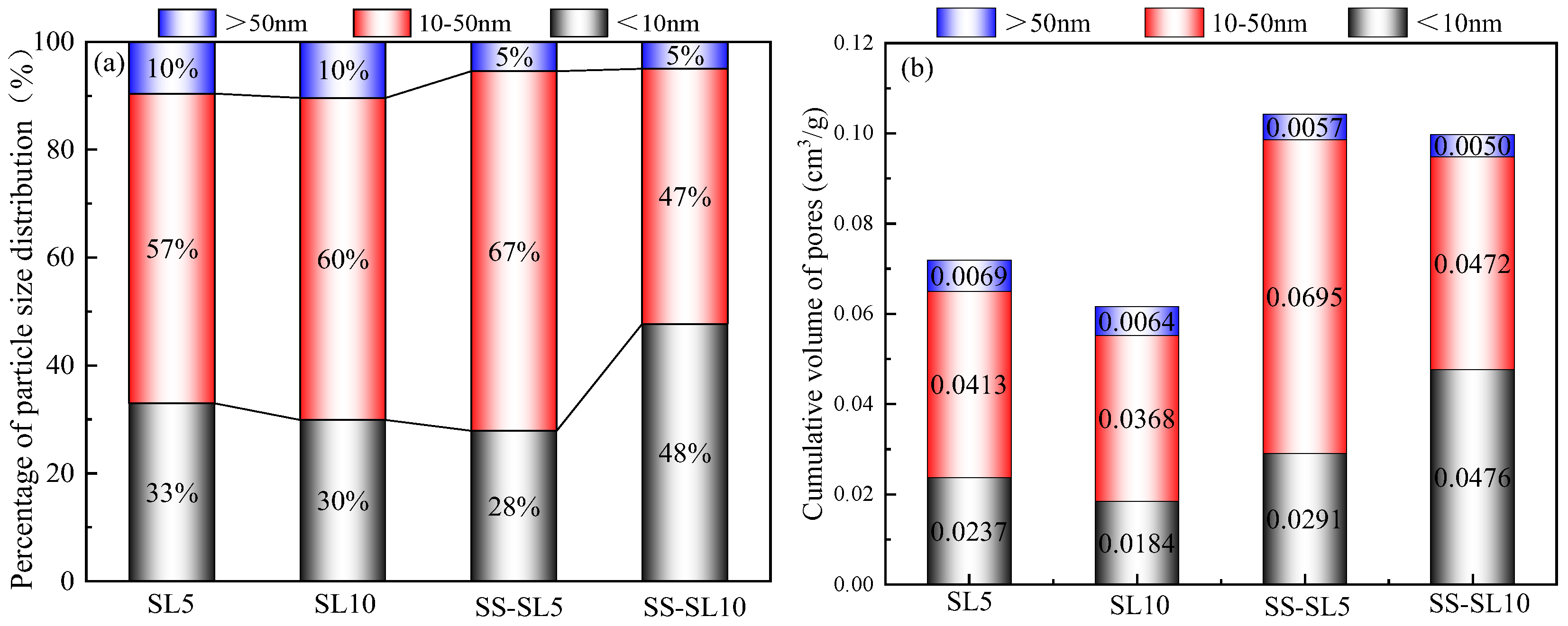 Processes 12 00184 g009