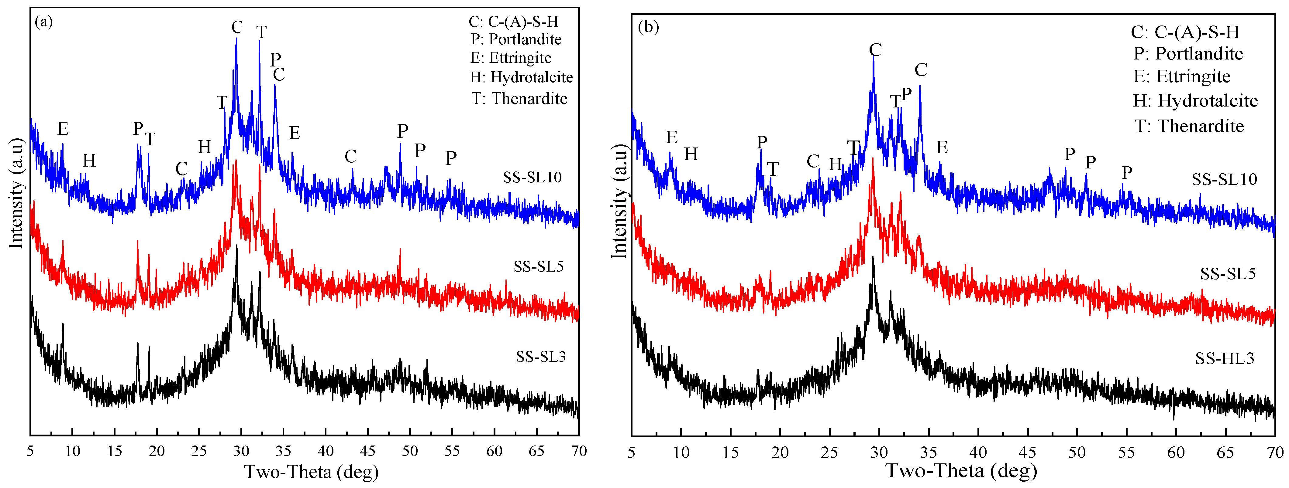 Processes 12 00184 g011