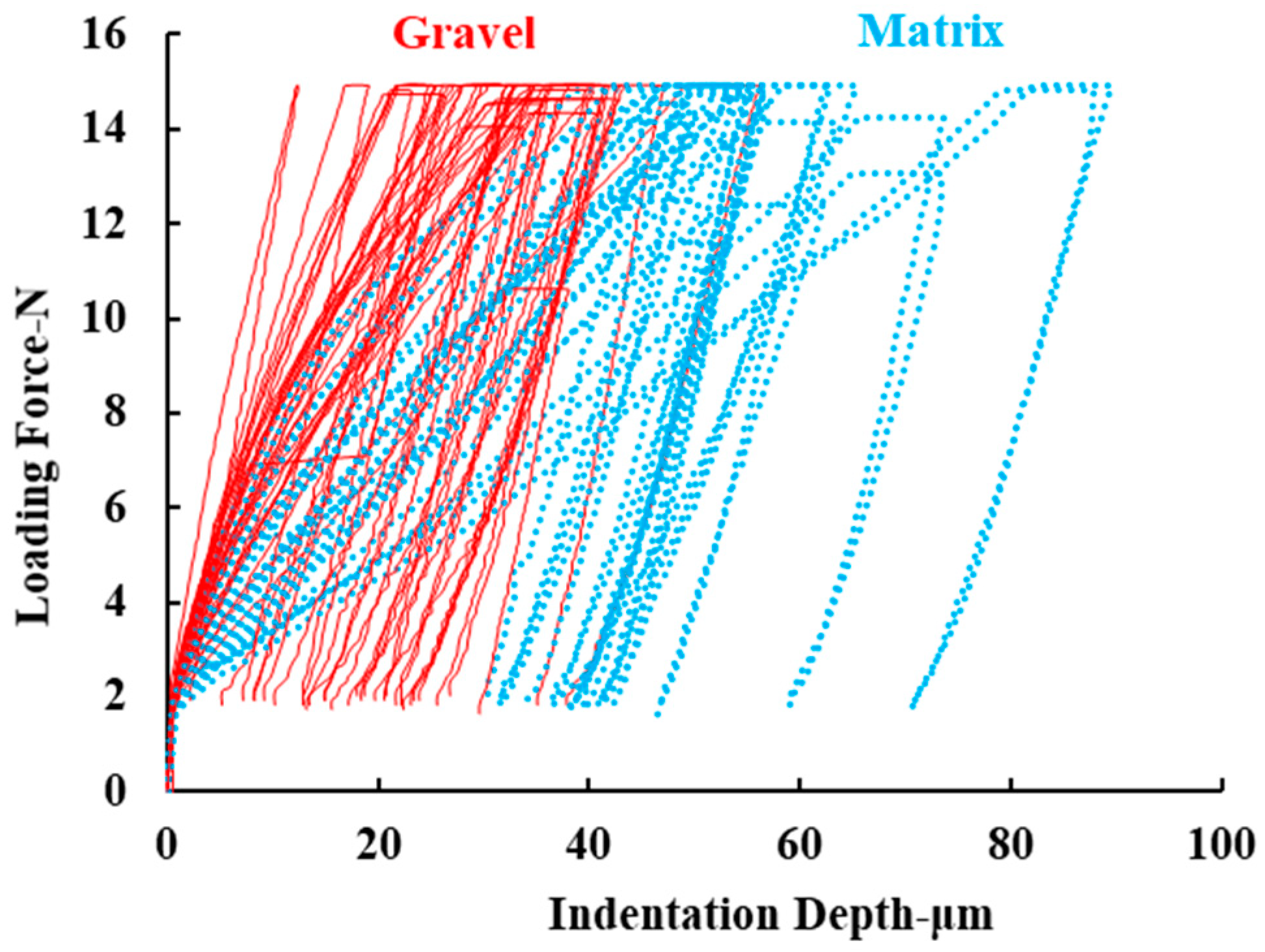 Processes 12 00185 g003