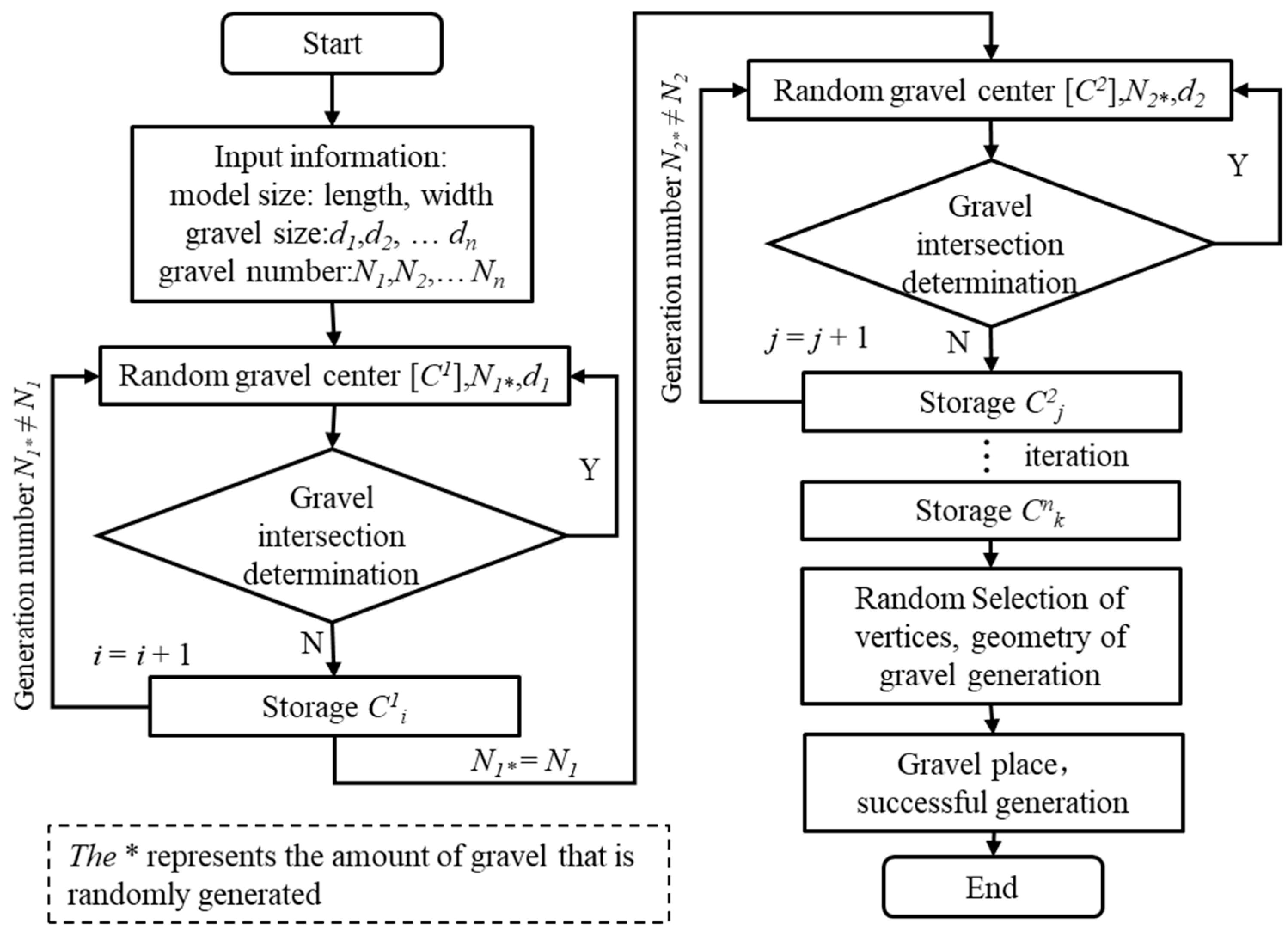 Processes 12 00185 g005