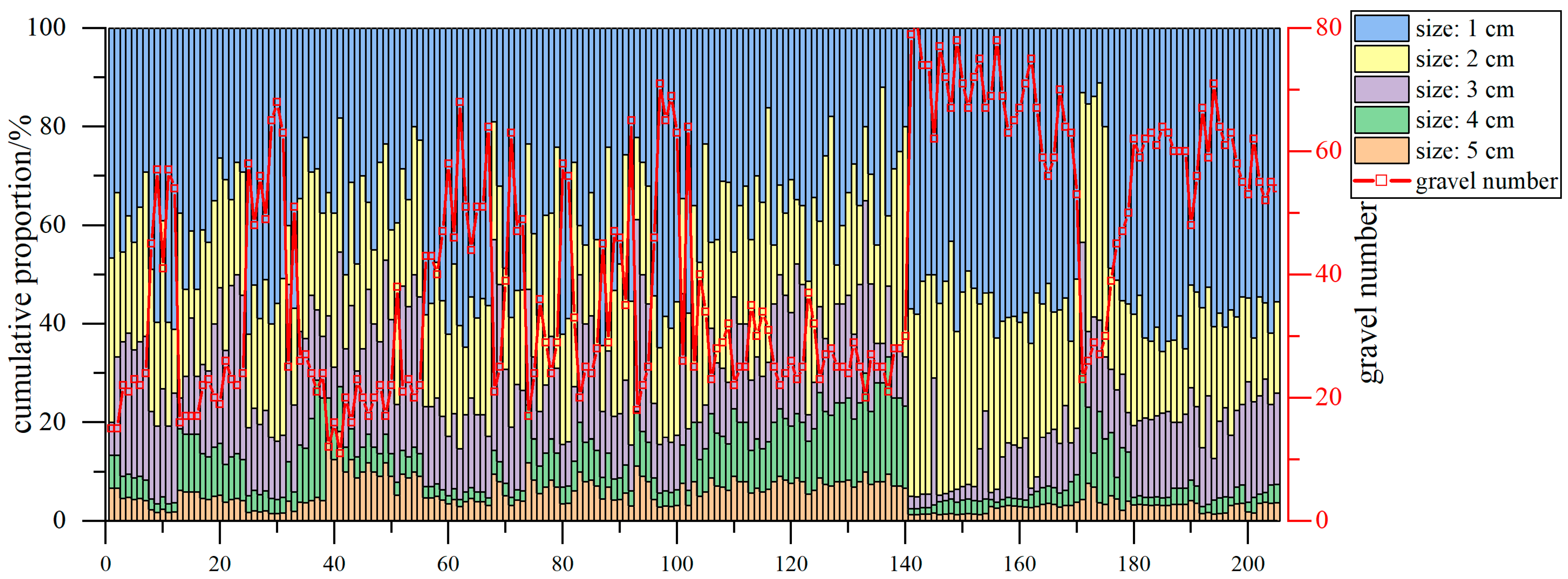 Processes 12 00185 g008